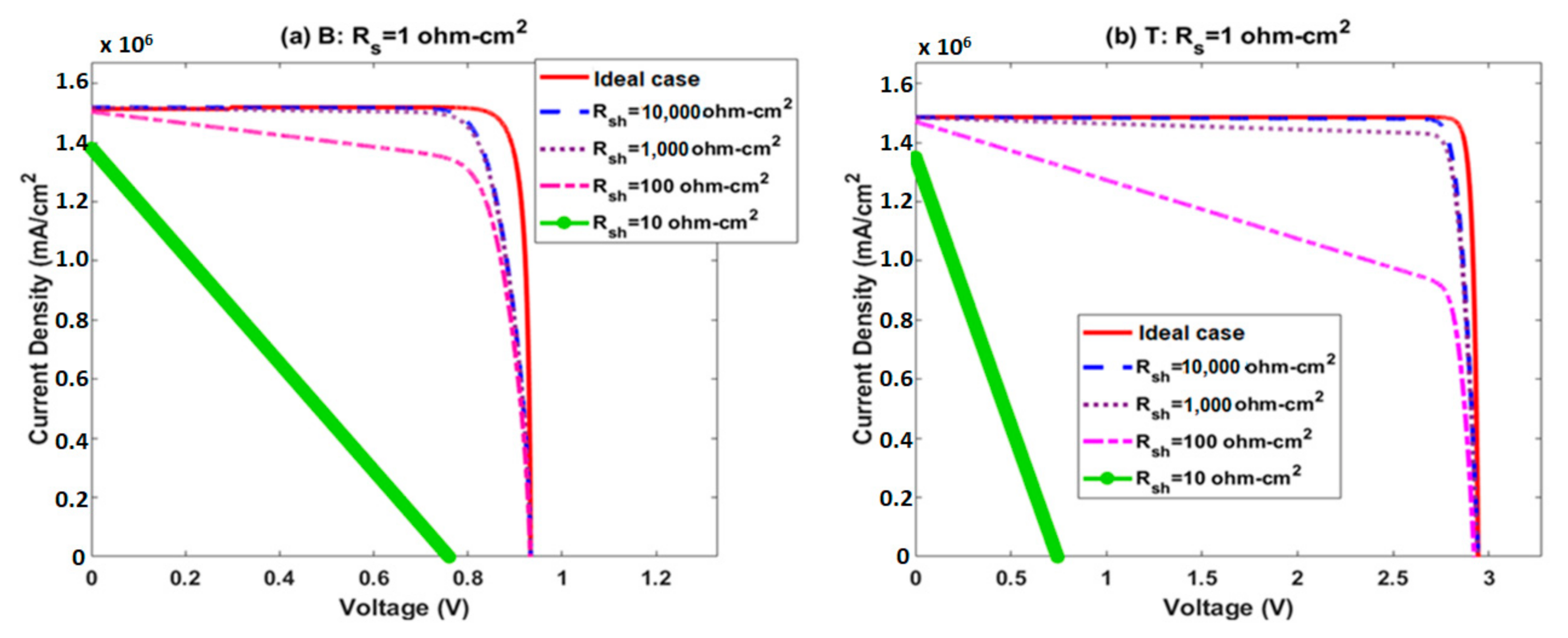 Energies 13 06021 g010