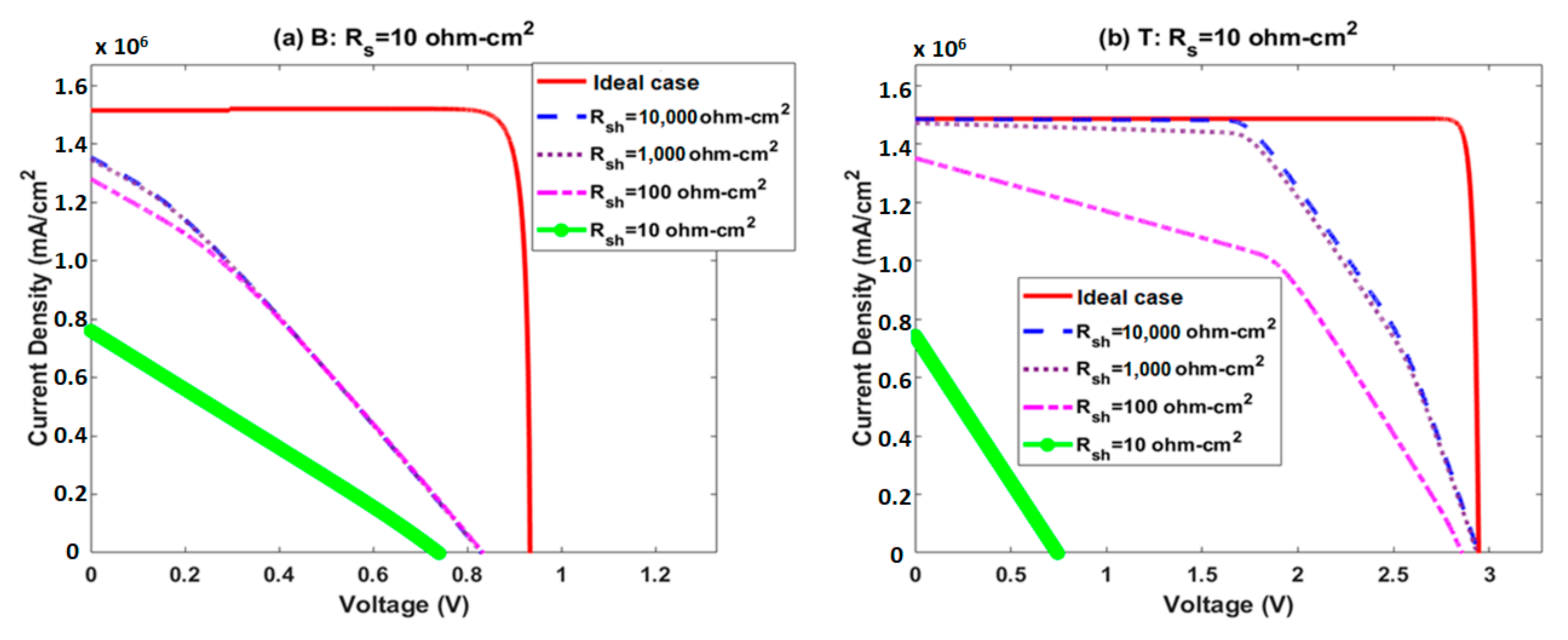 Energies 13 06021 g011