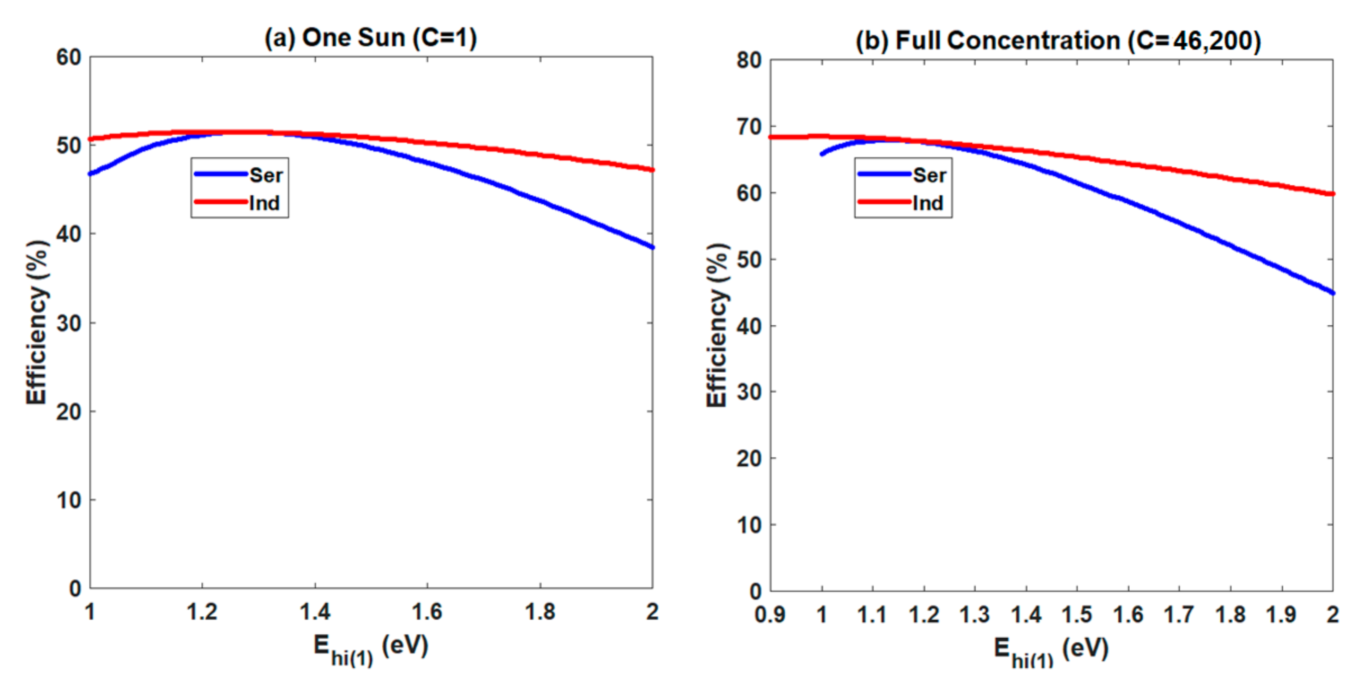 Energies 13 06021 g012