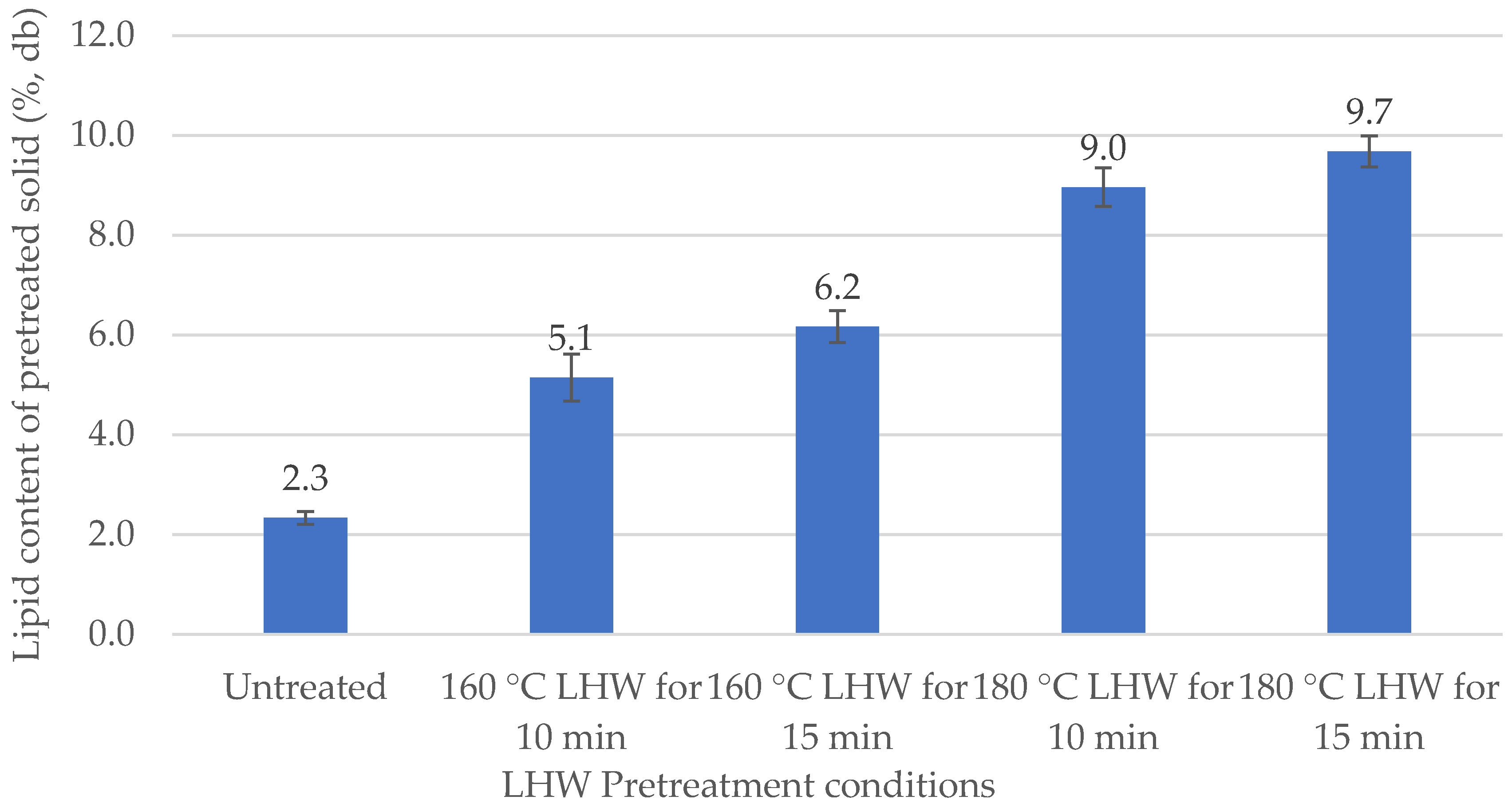 Energies 13 06022 g001