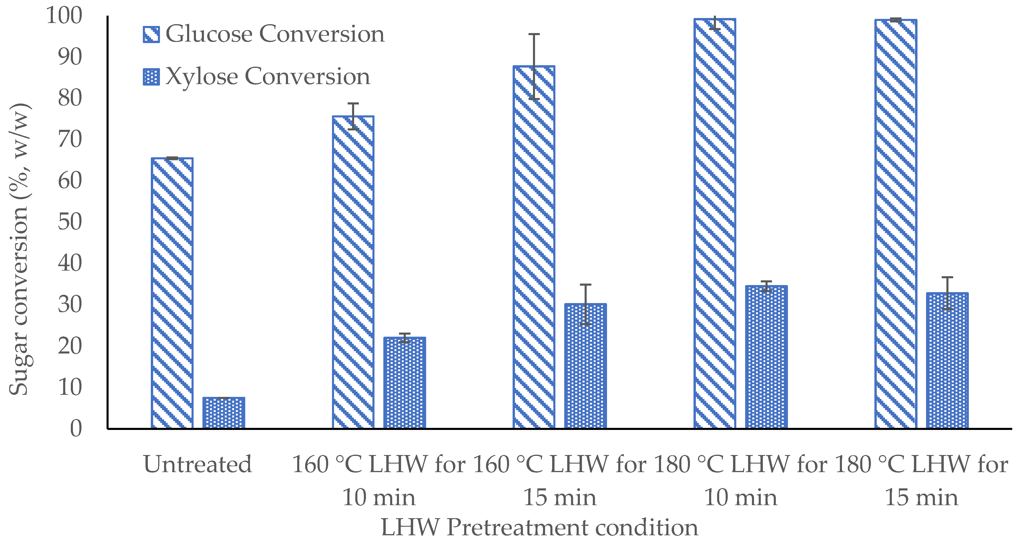 Energies 13 06022 g002