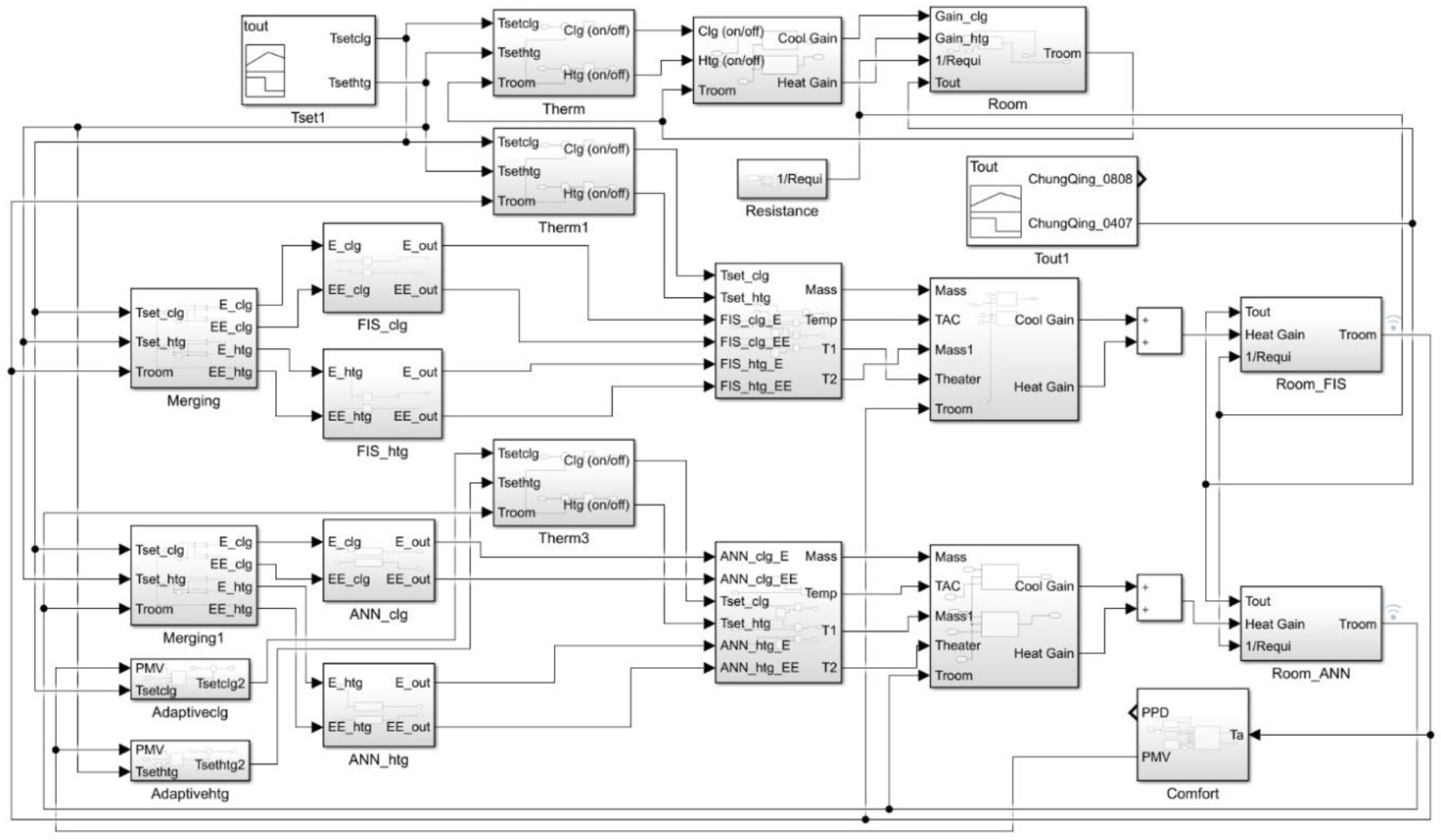 Energies 13 06023 g003