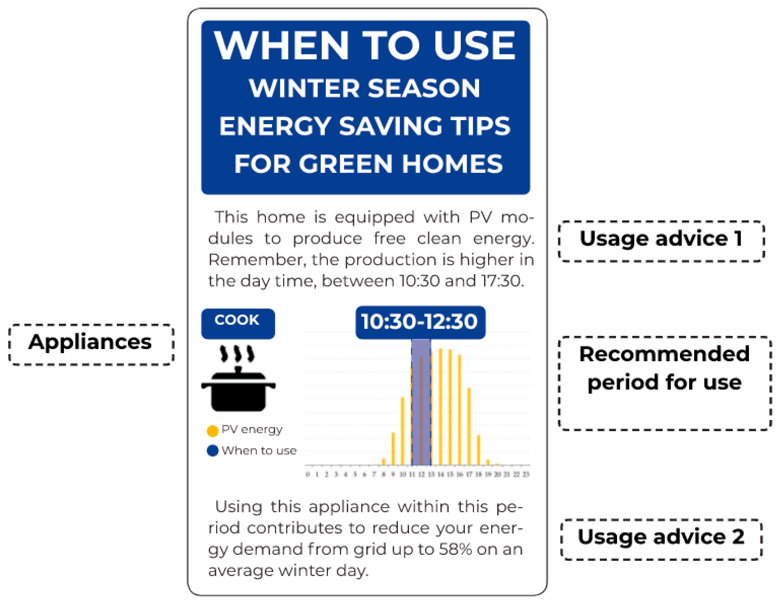 Energies 13 06026 g004