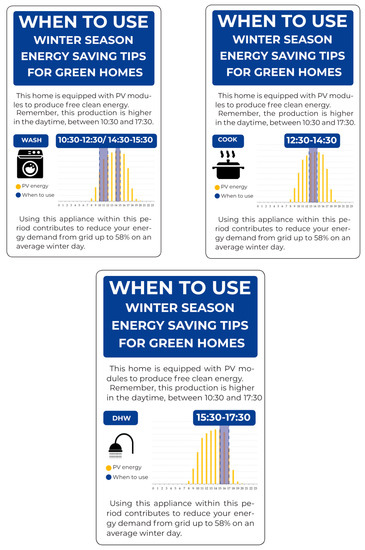 Energies 13 06026 g0a1