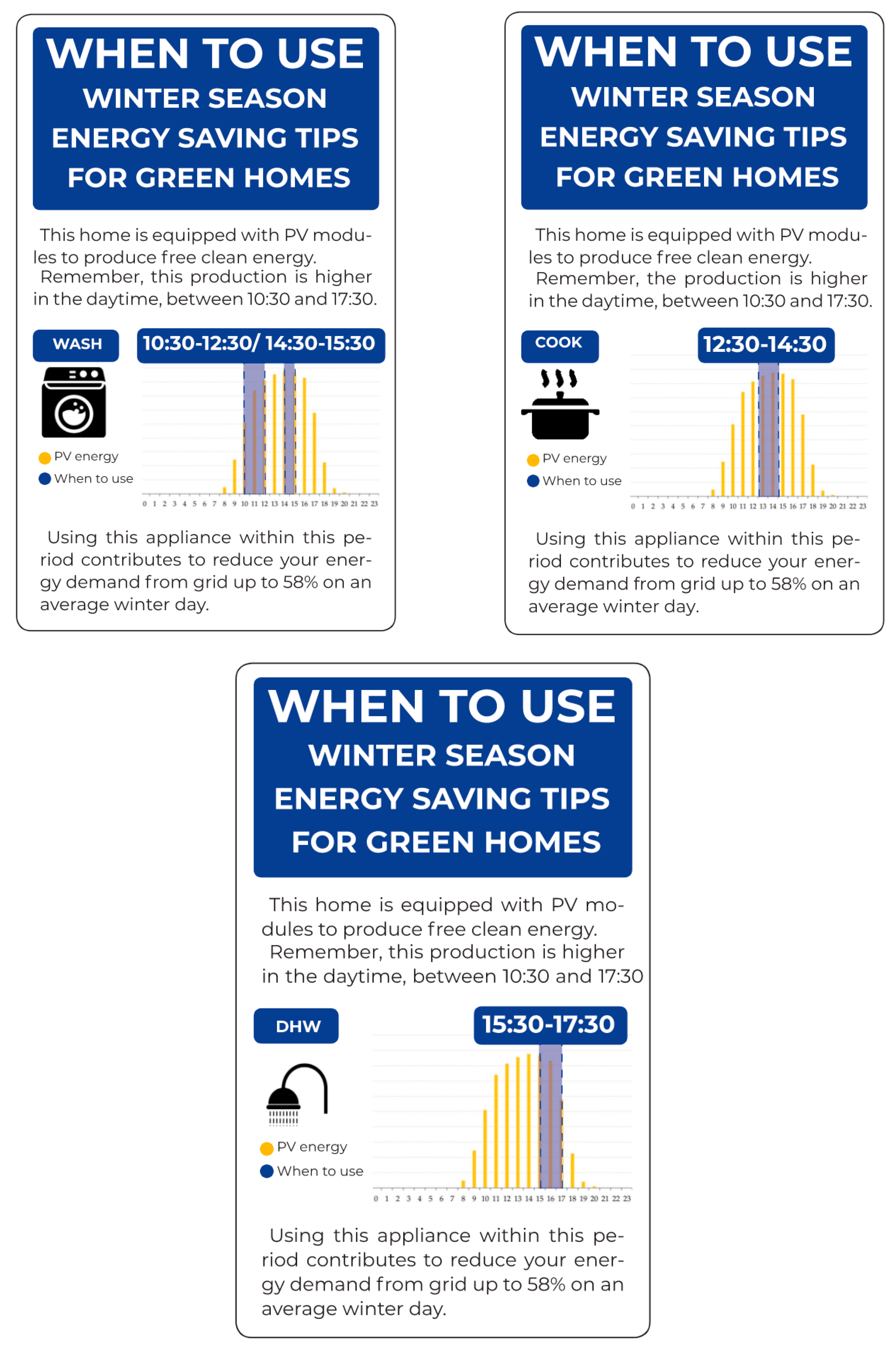 Energies 13 06026 g0a1