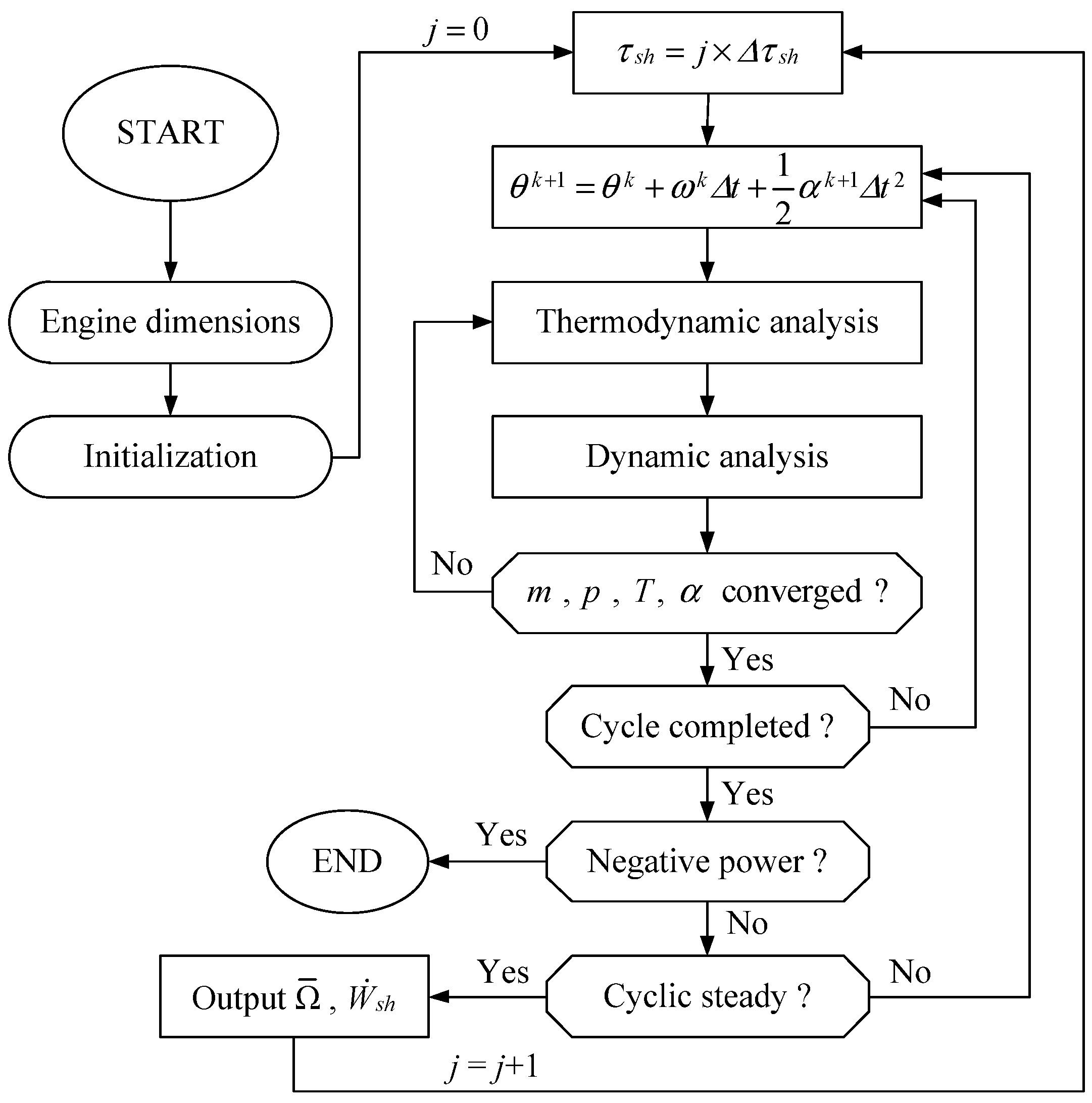 Energies 13 06029 g002 Energies 13 06029 g002