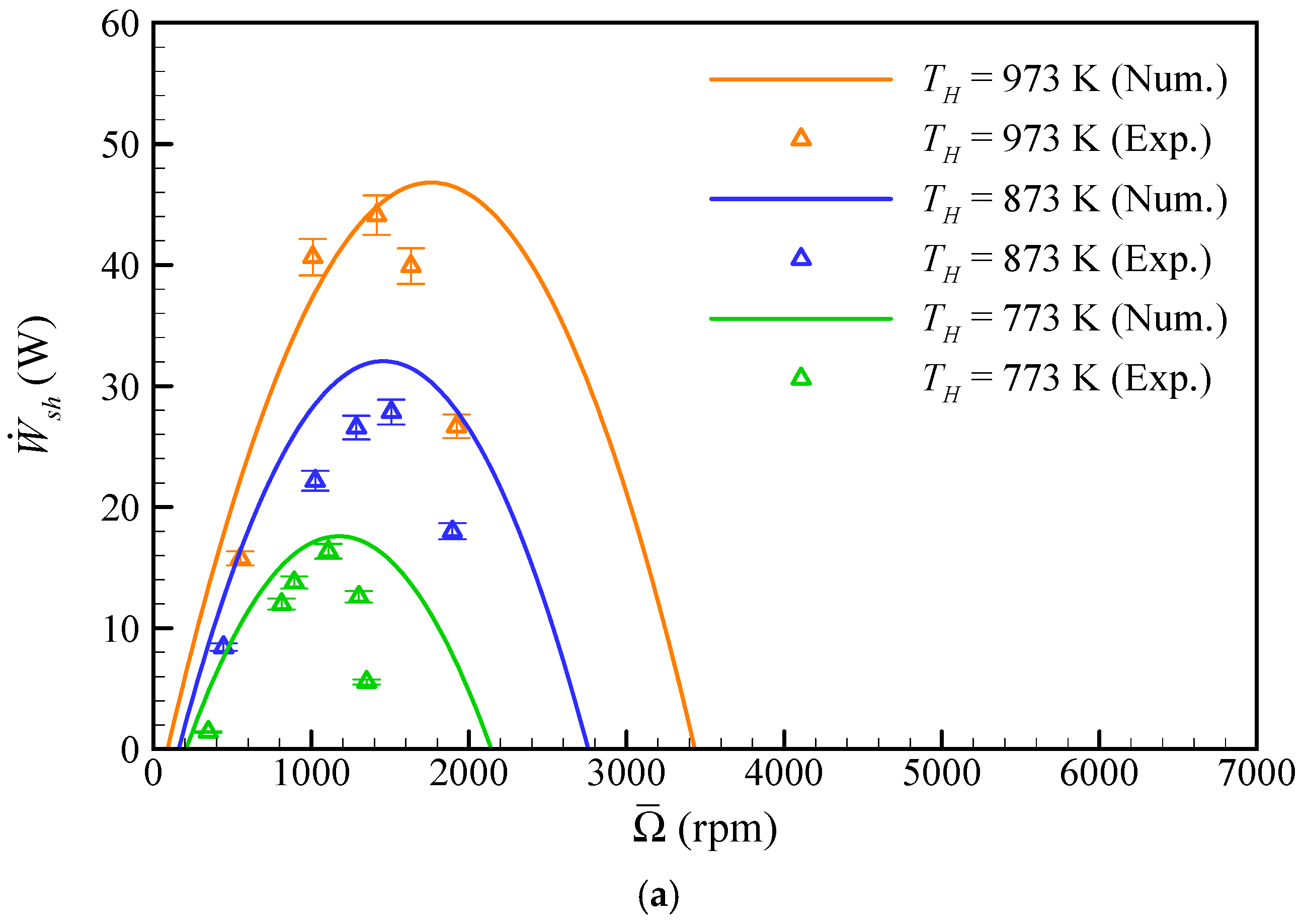 Energies 13 06029 g005a Energies 13 06029 g005a