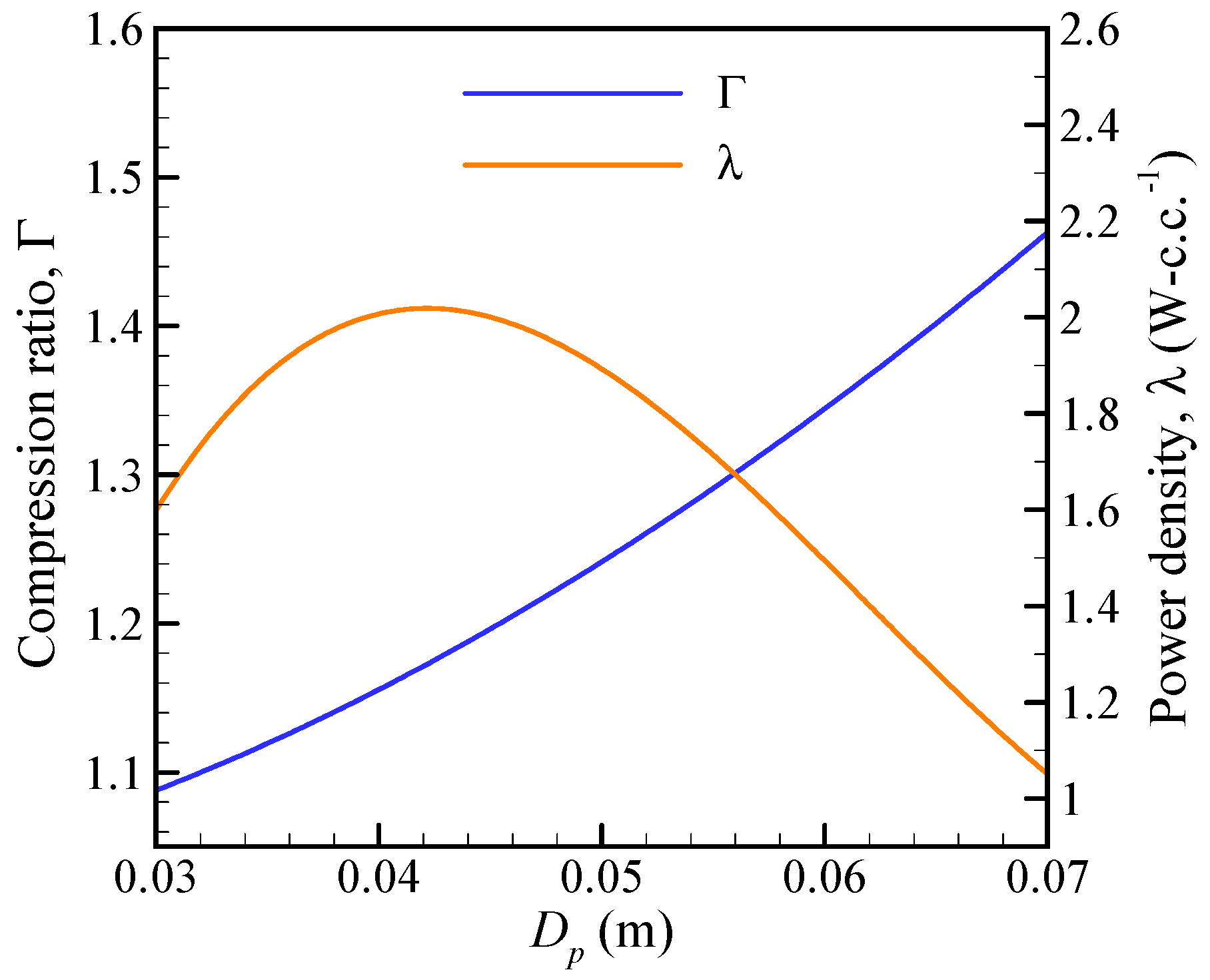 Energies 13 06029 g007 Energies 13 06029 g007