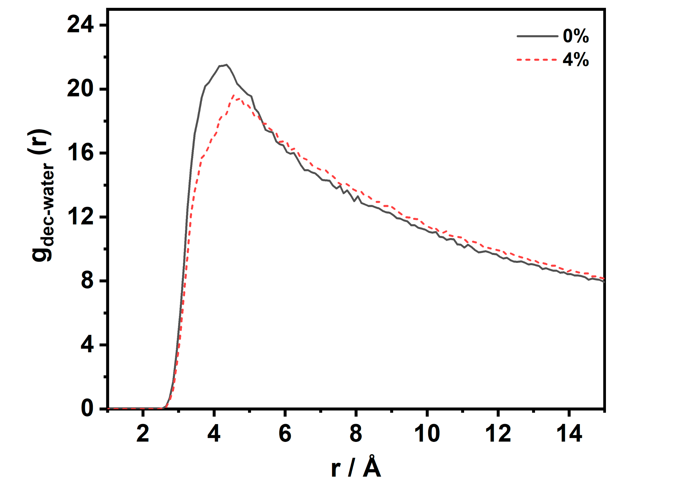 Energies 13 06031 g006