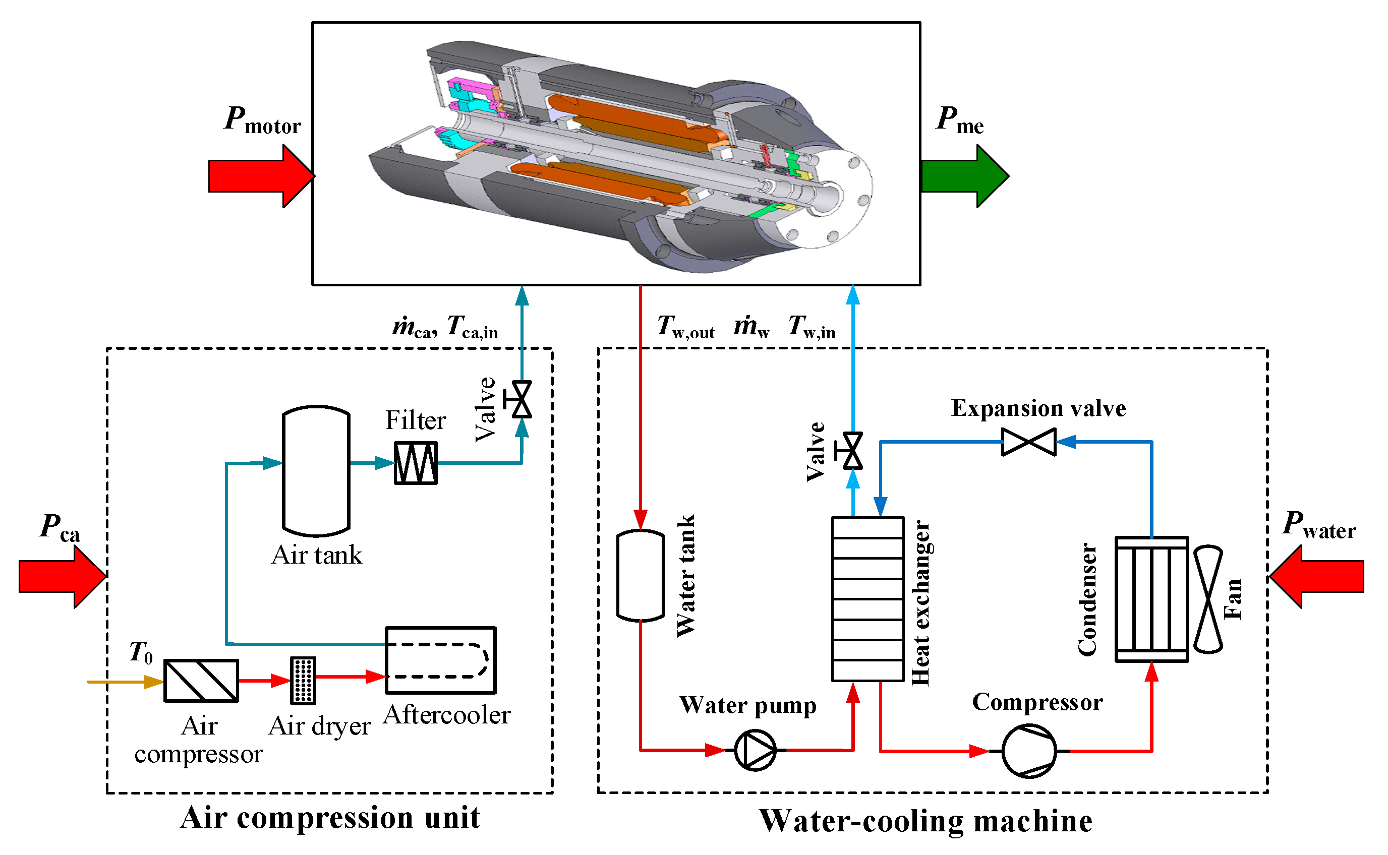 Energies 13 06032 g001