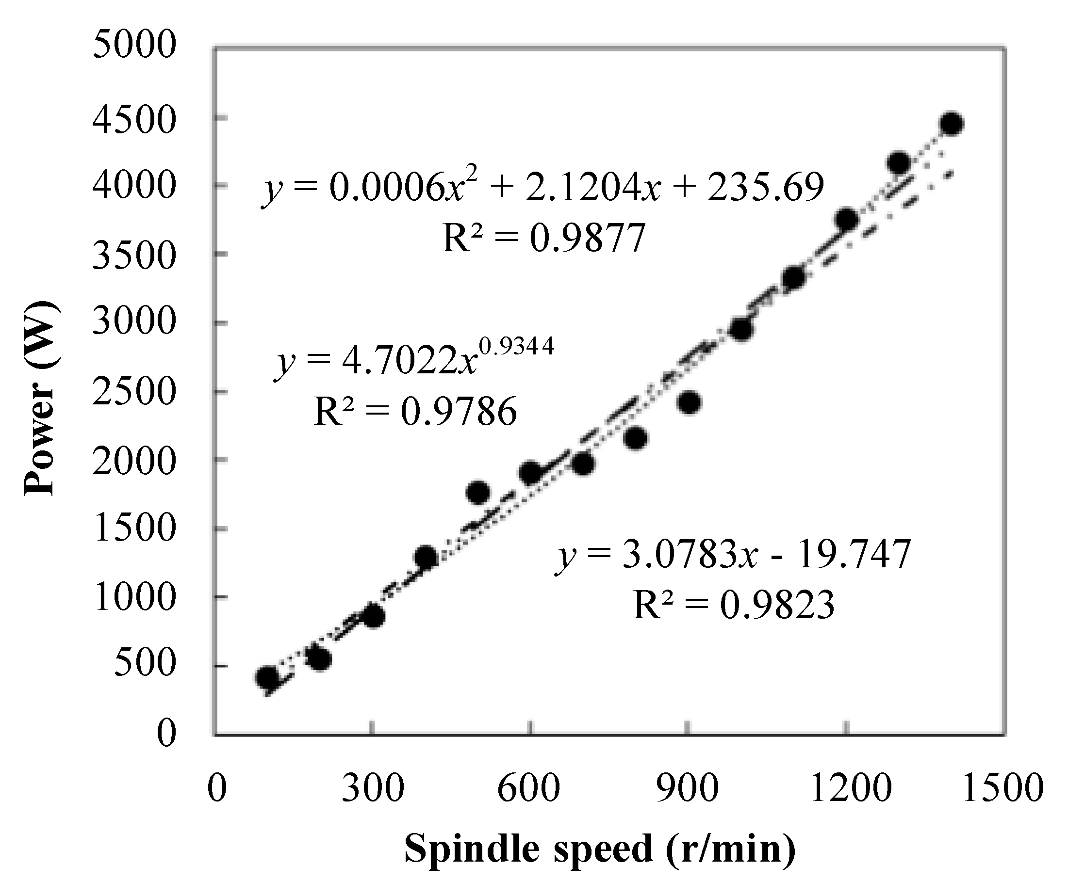 Energies 13 06032 g005