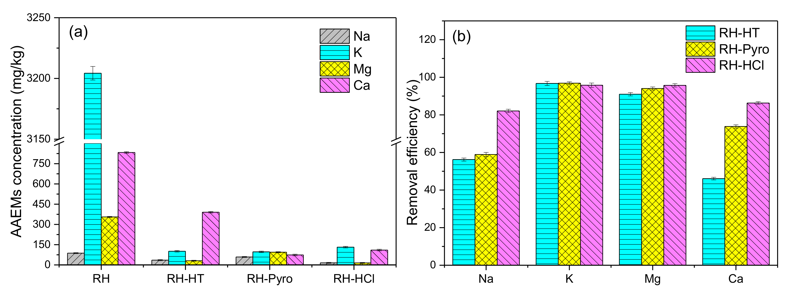 Energies 13 06033 g003