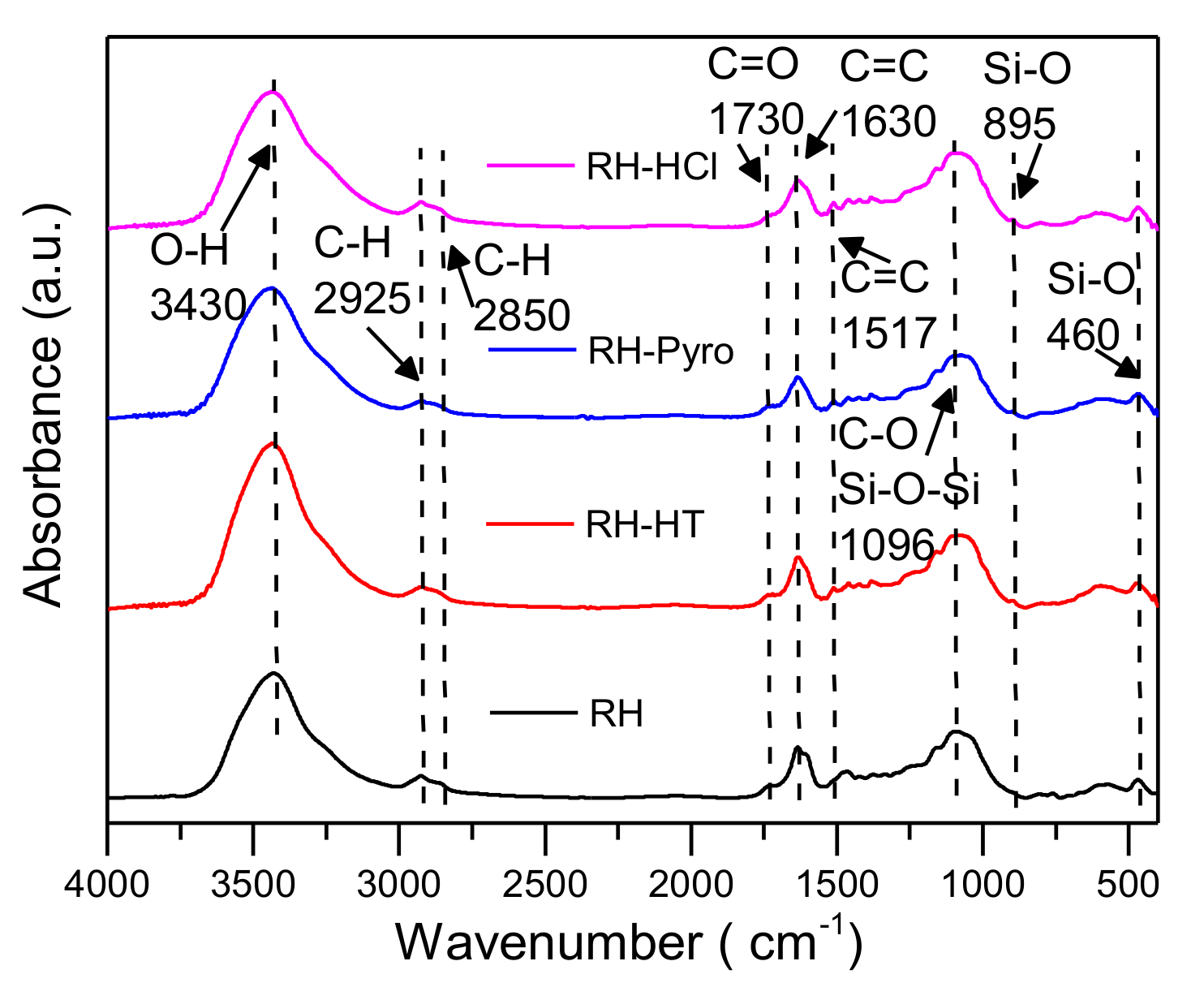 Energies 13 06033 g004