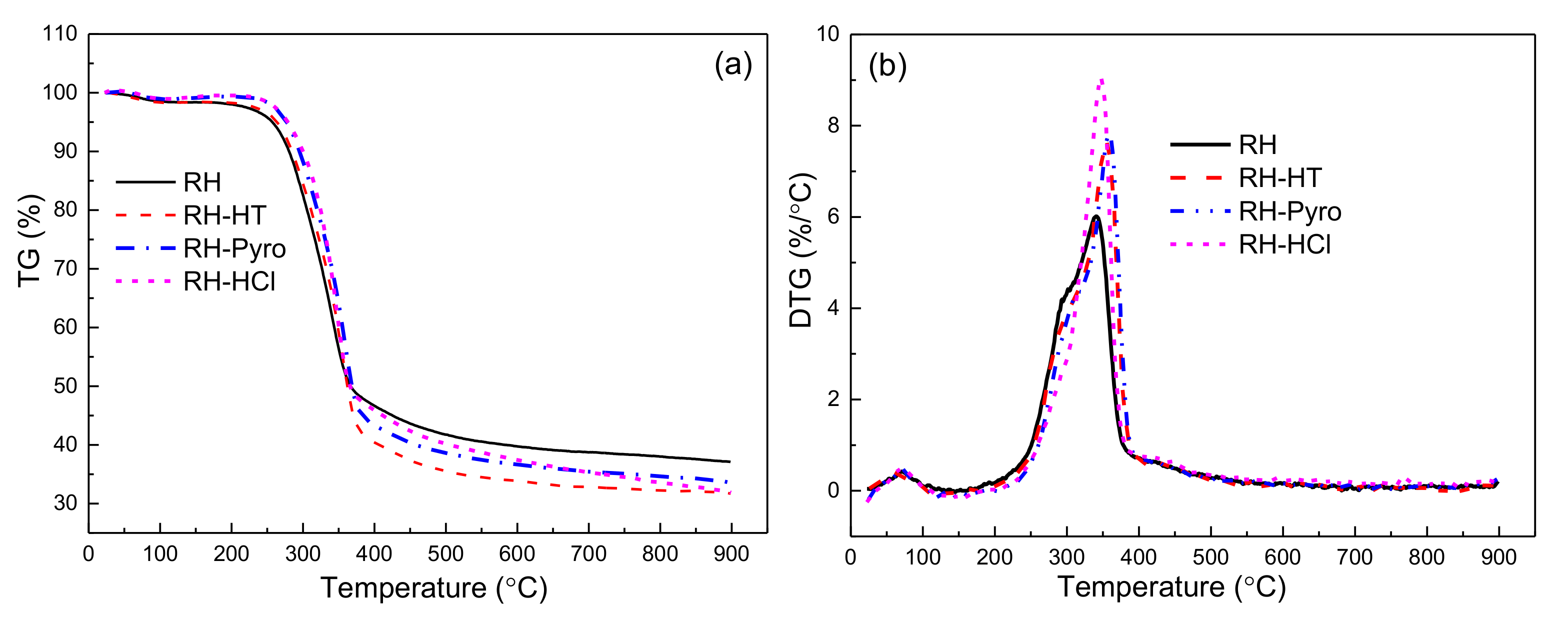 Energies 13 06033 g006