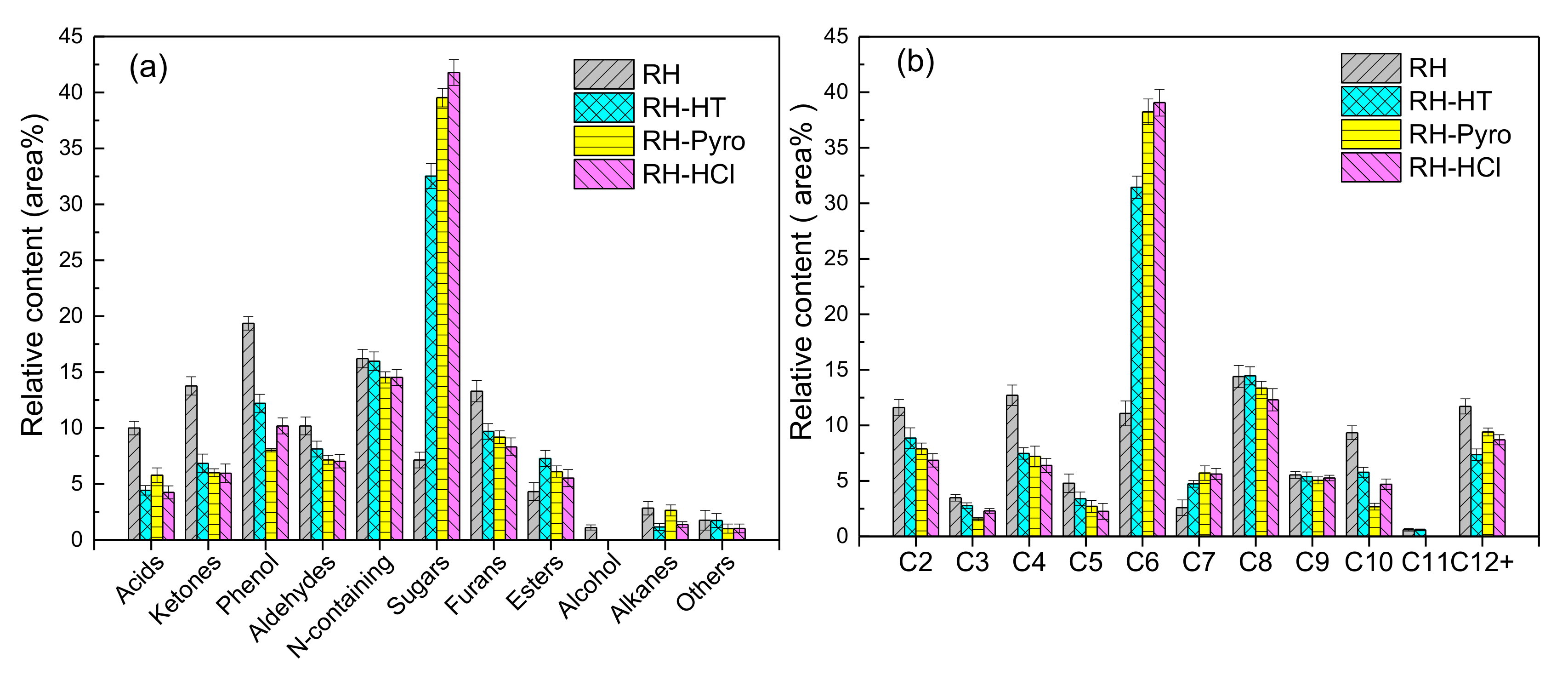 Energies 13 06033 g007