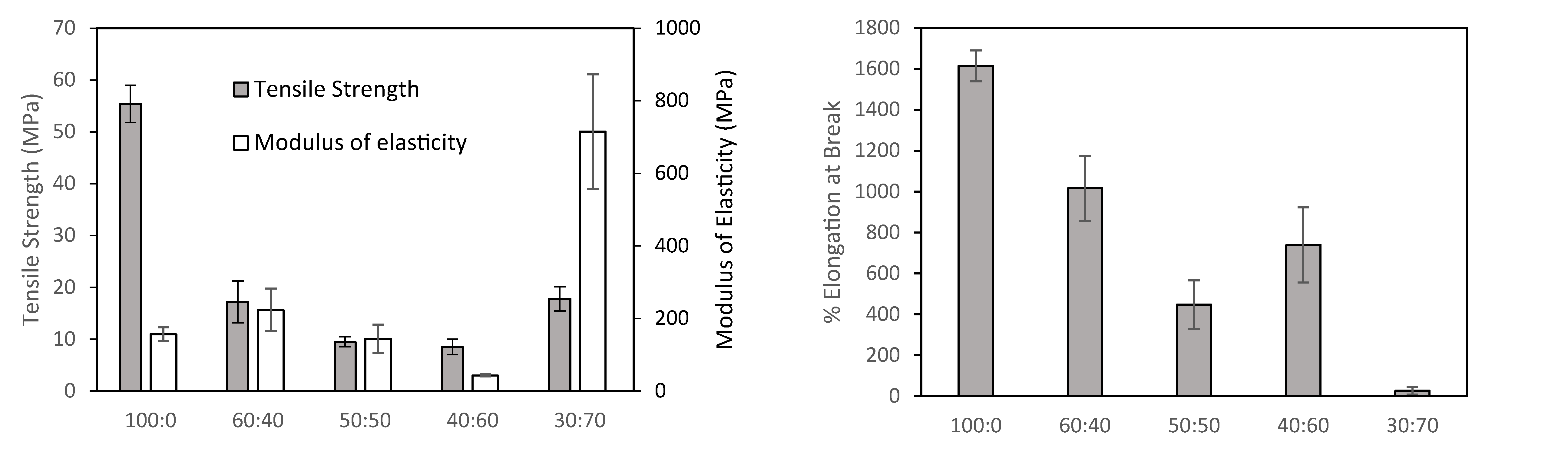 Energies 13 06034 g002 Energies 13 06034 g002