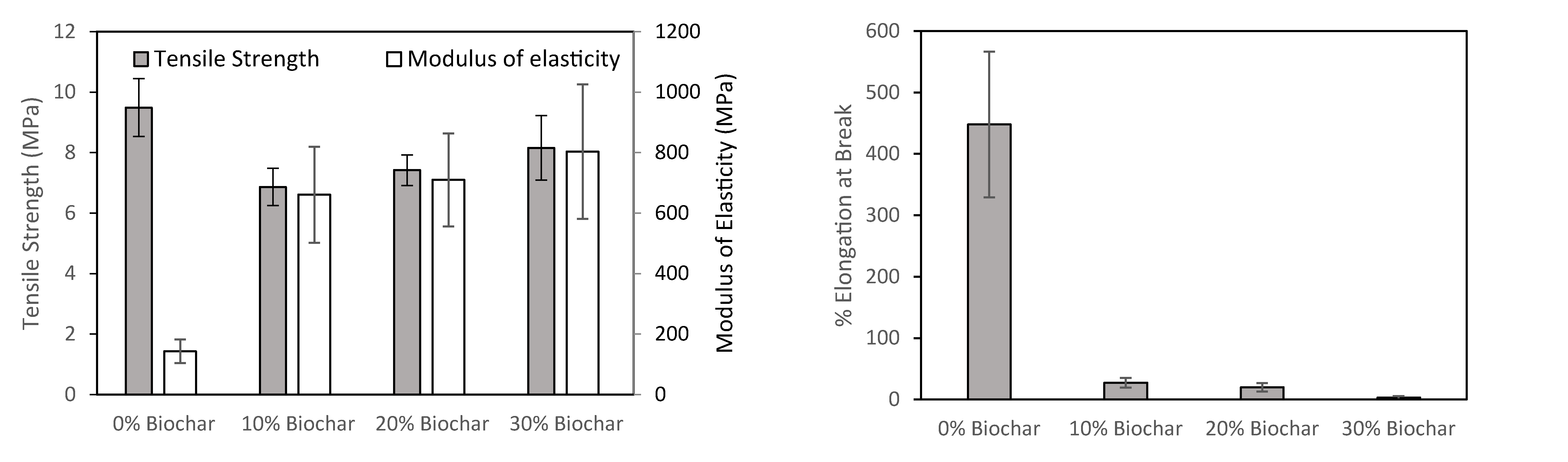 Energies 13 06034 g003 Energies 13 06034 g003