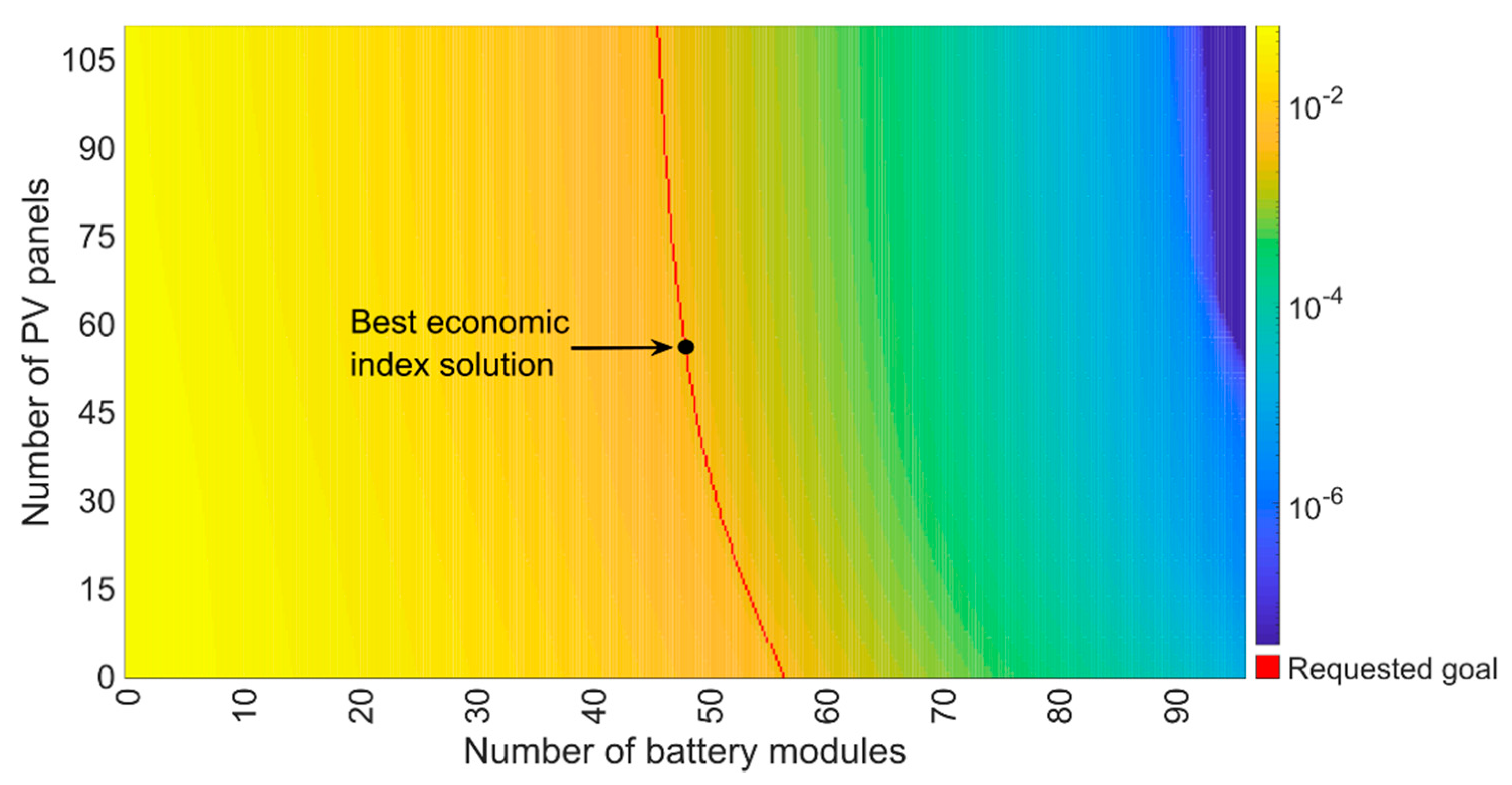 Energies 13 06037 g009