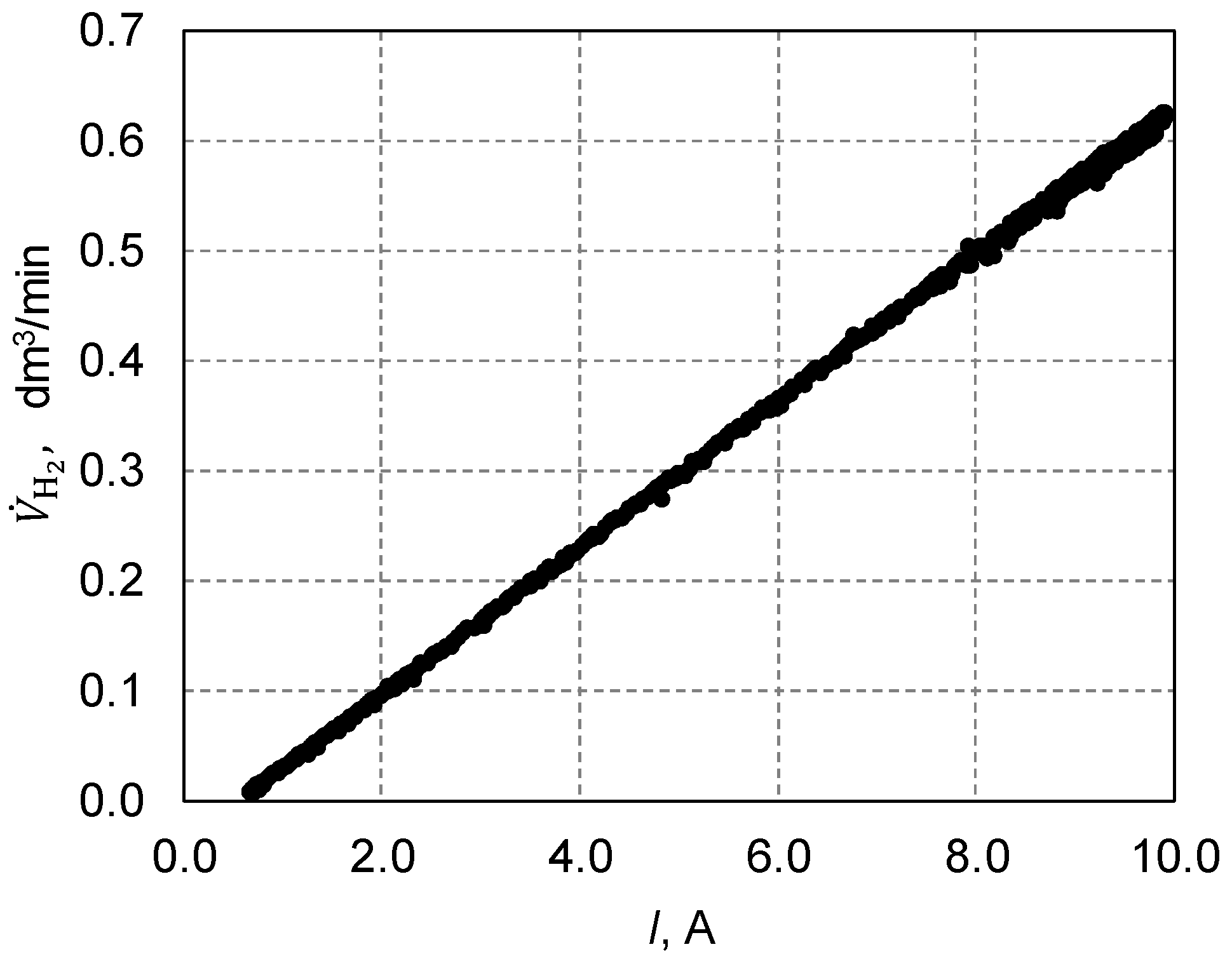 Energies 13 06039 g009 Energies 13 06039 g009