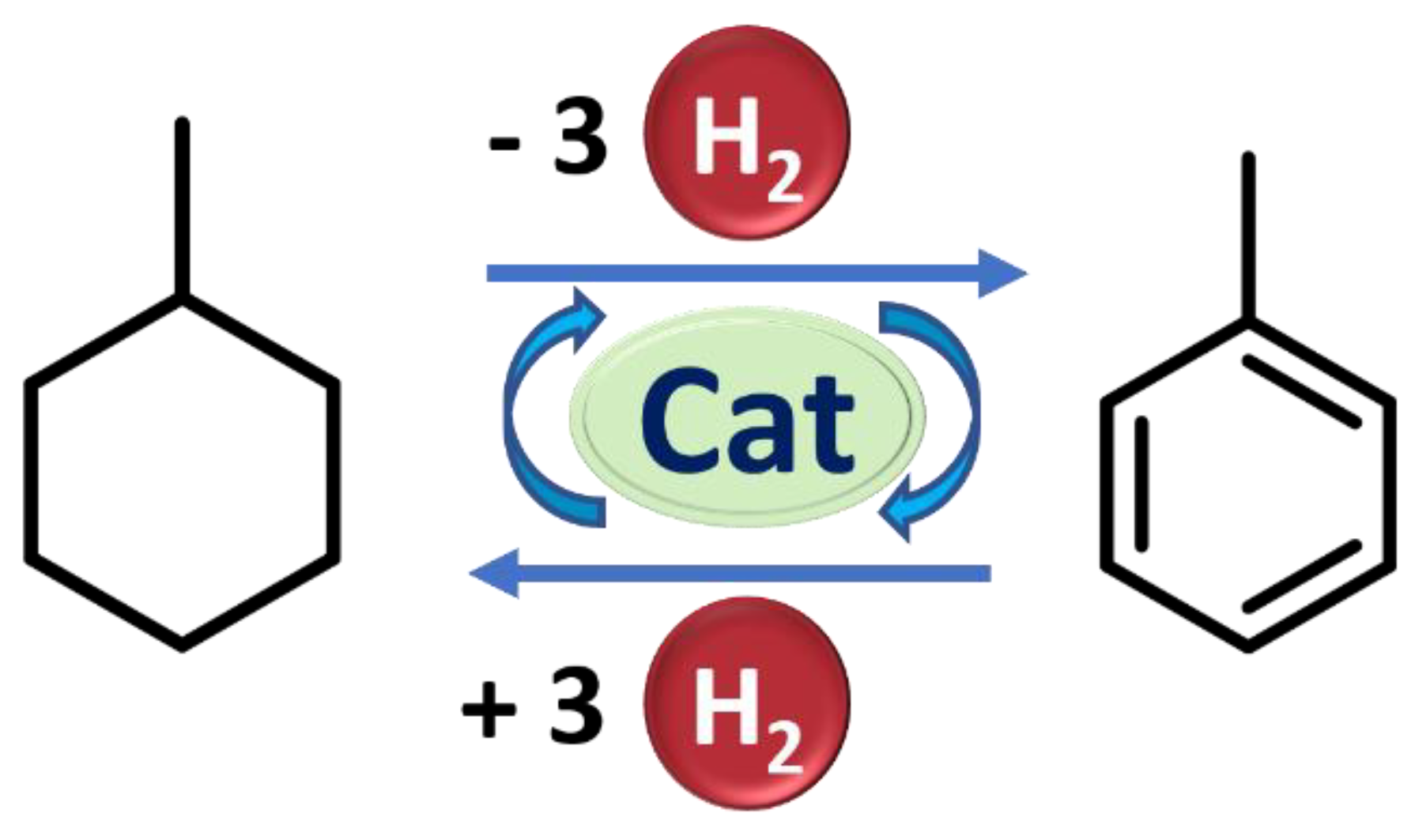Energies 13 06040 g001