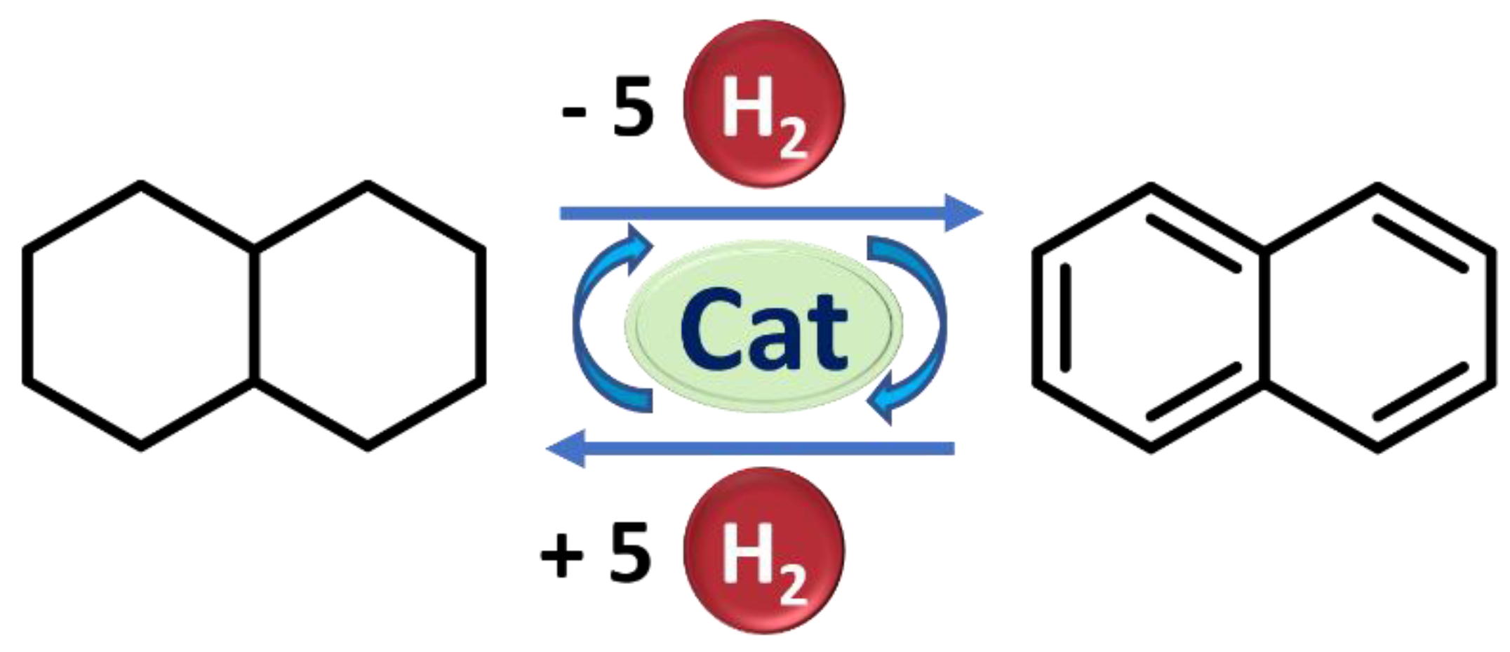 Energies 13 06040 g003