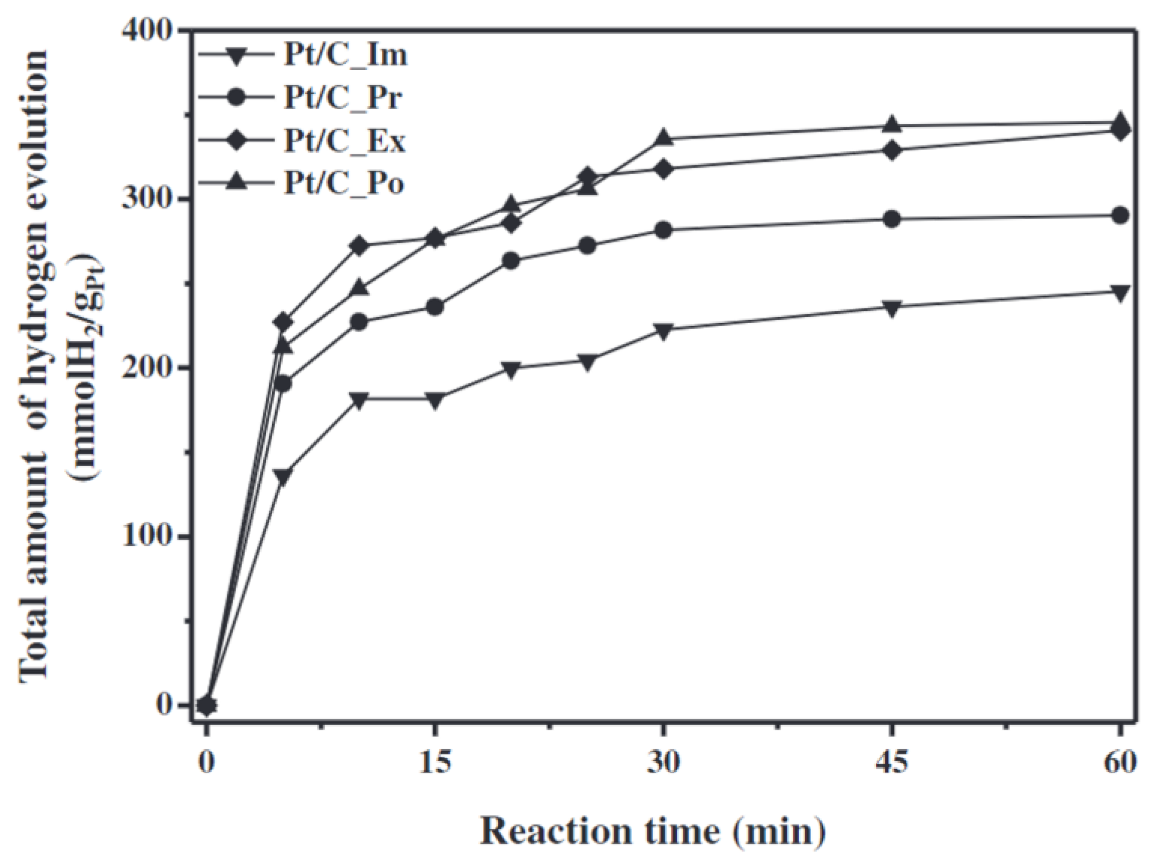Energies 13 06040 g004