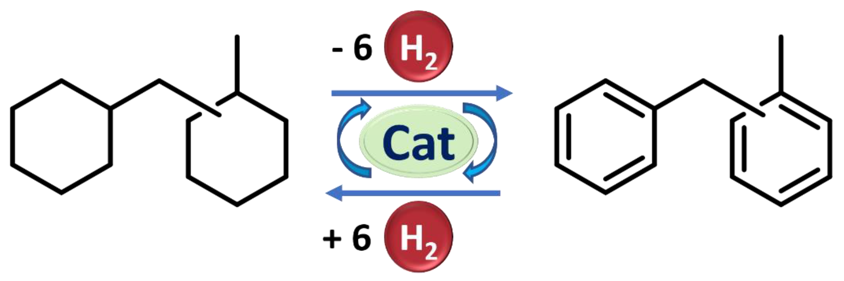 Energies 13 06040 g005