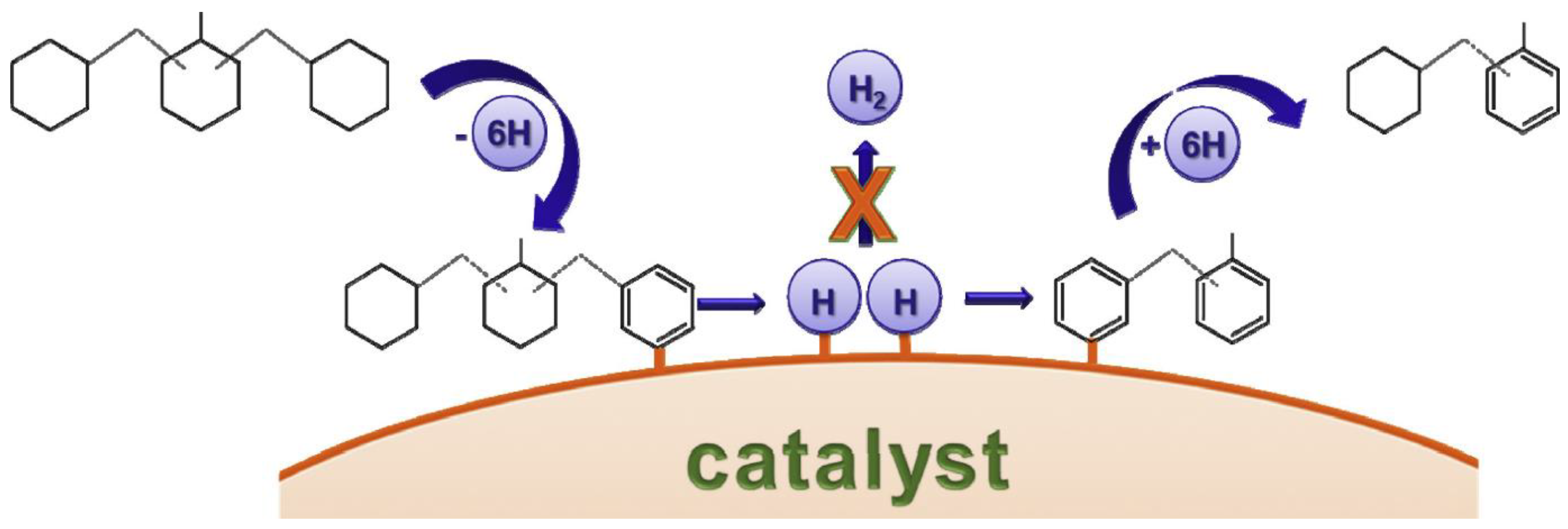 Energies 13 06040 g006