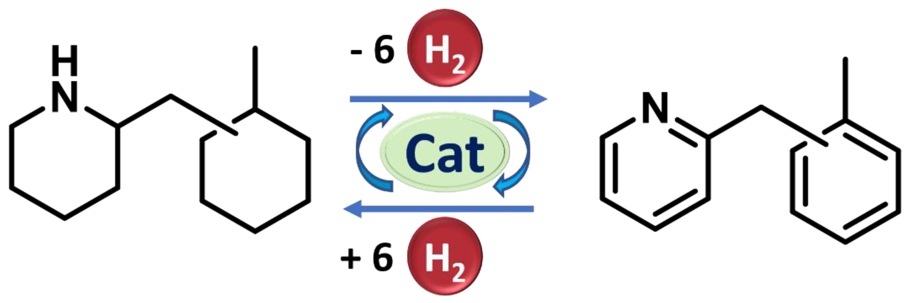 Energies 13 06040 g012