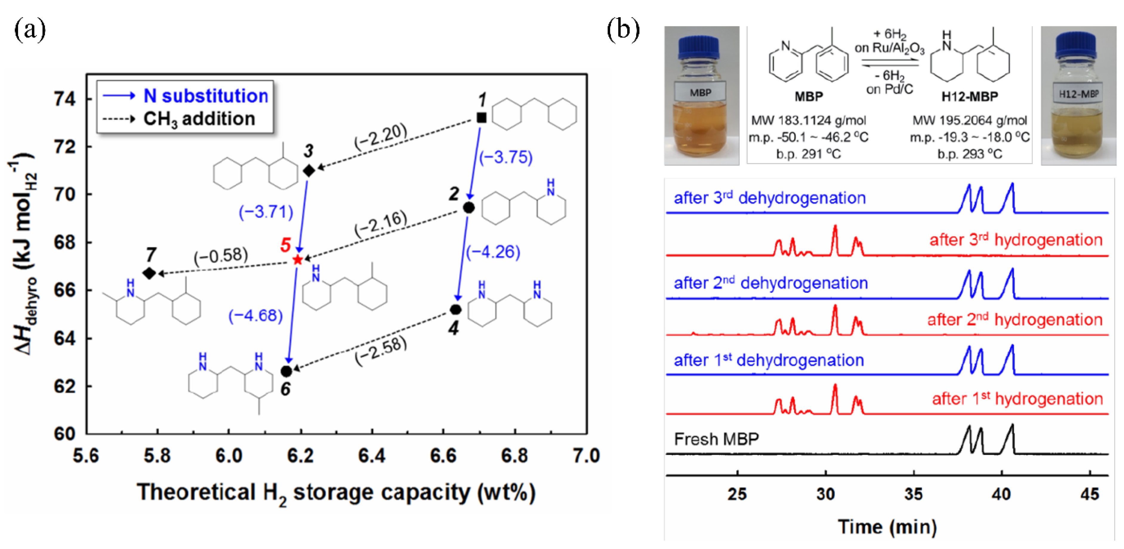 Energies 13 06040 g013