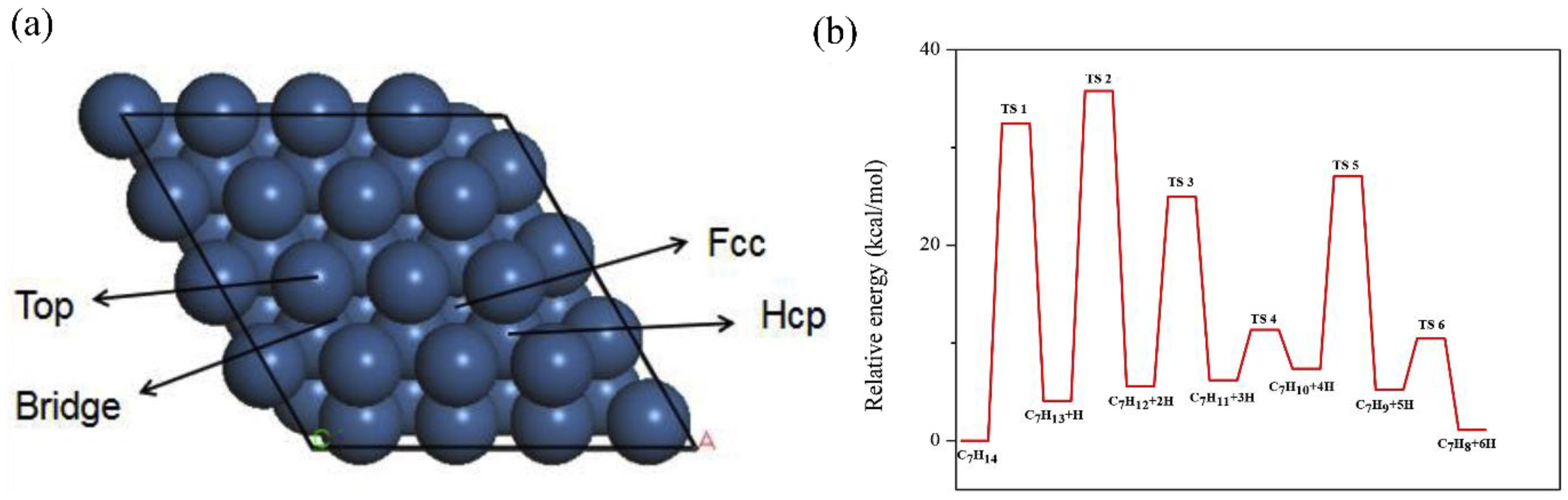 Energies 13 06040 g014