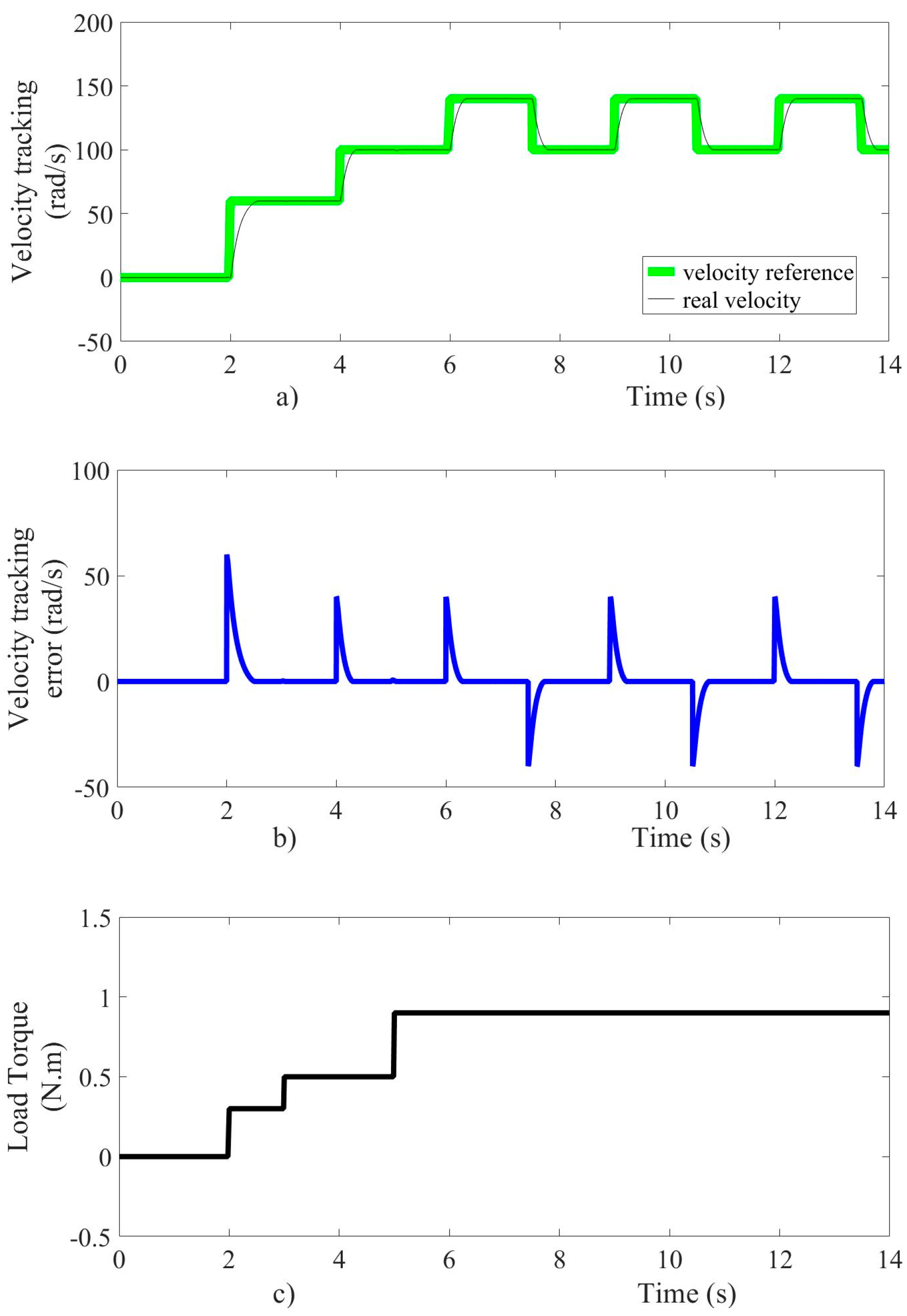 Energies 13 06041 g004