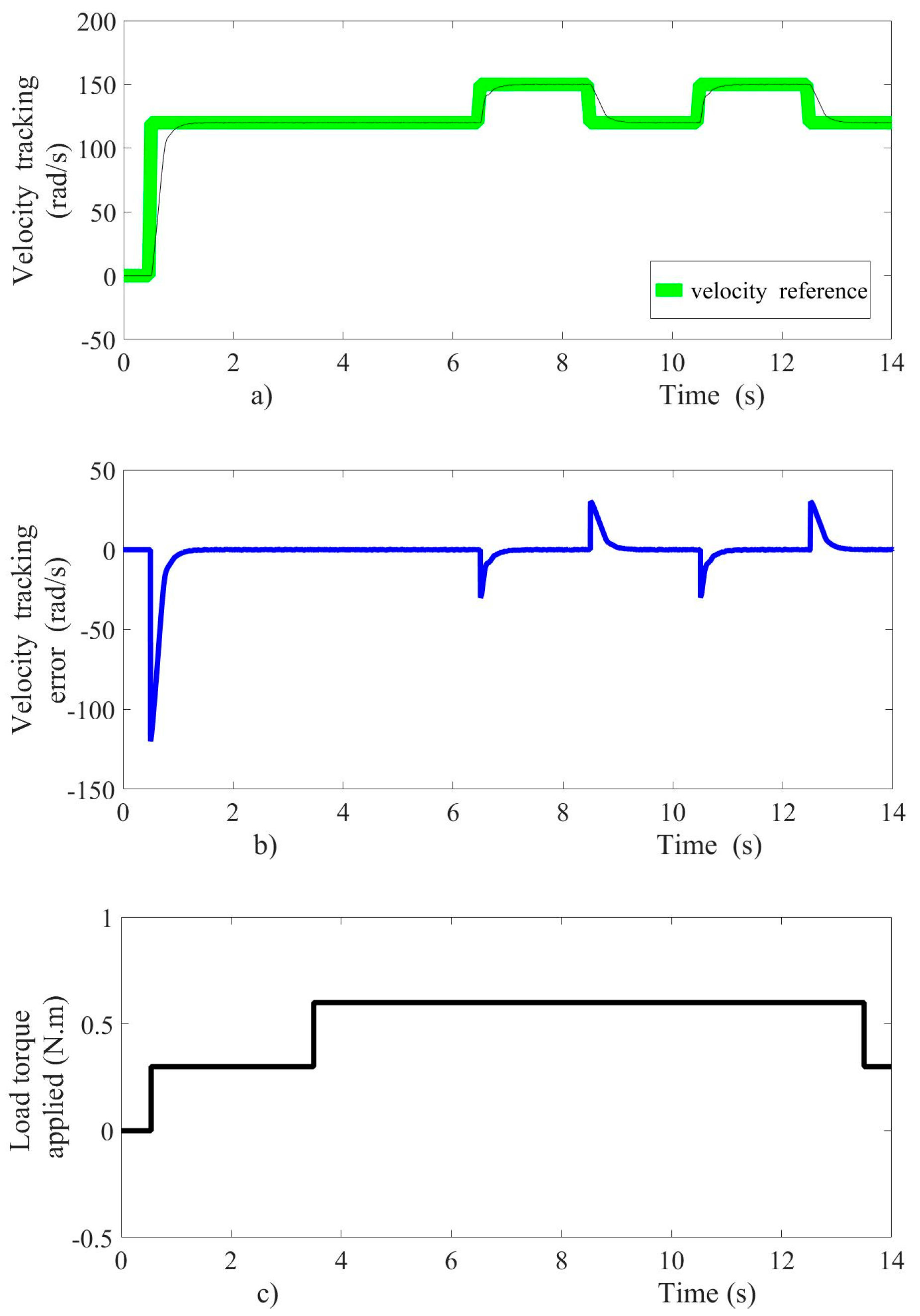 Energies 13 06041 g009