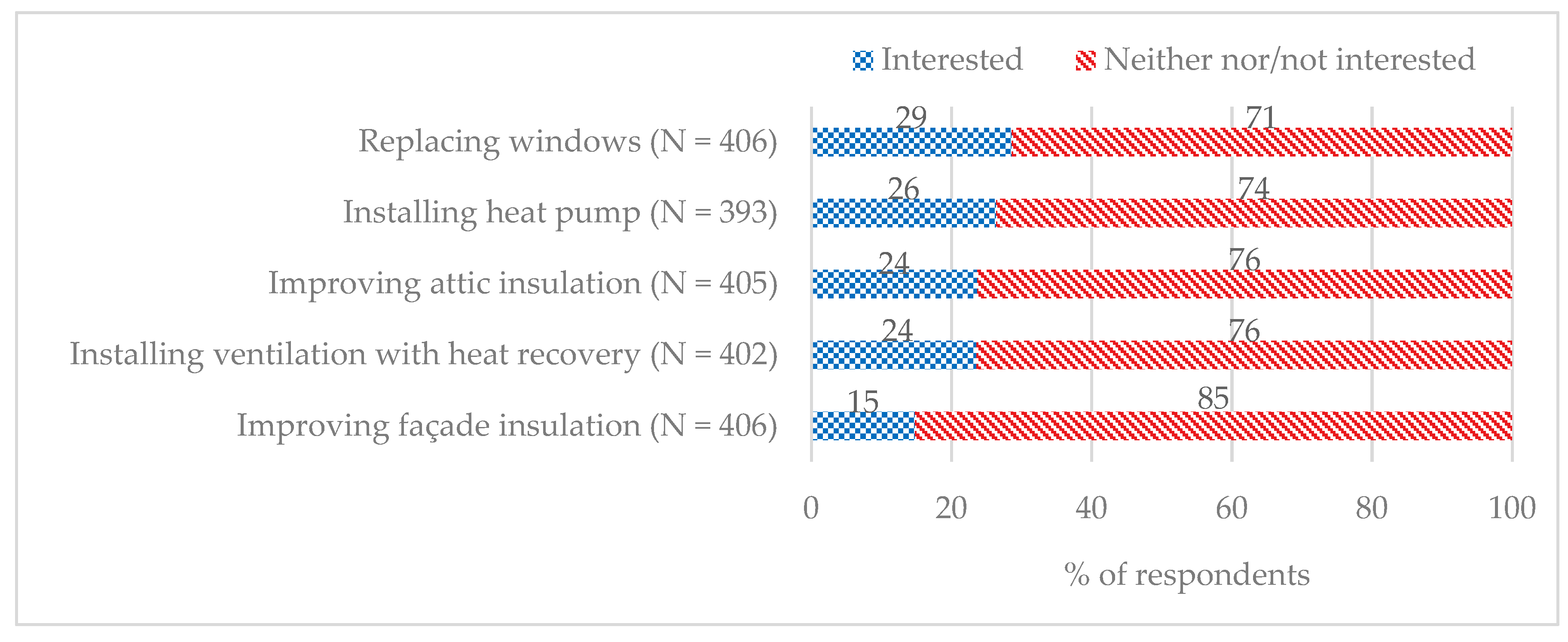 Energies 13 06042 g002