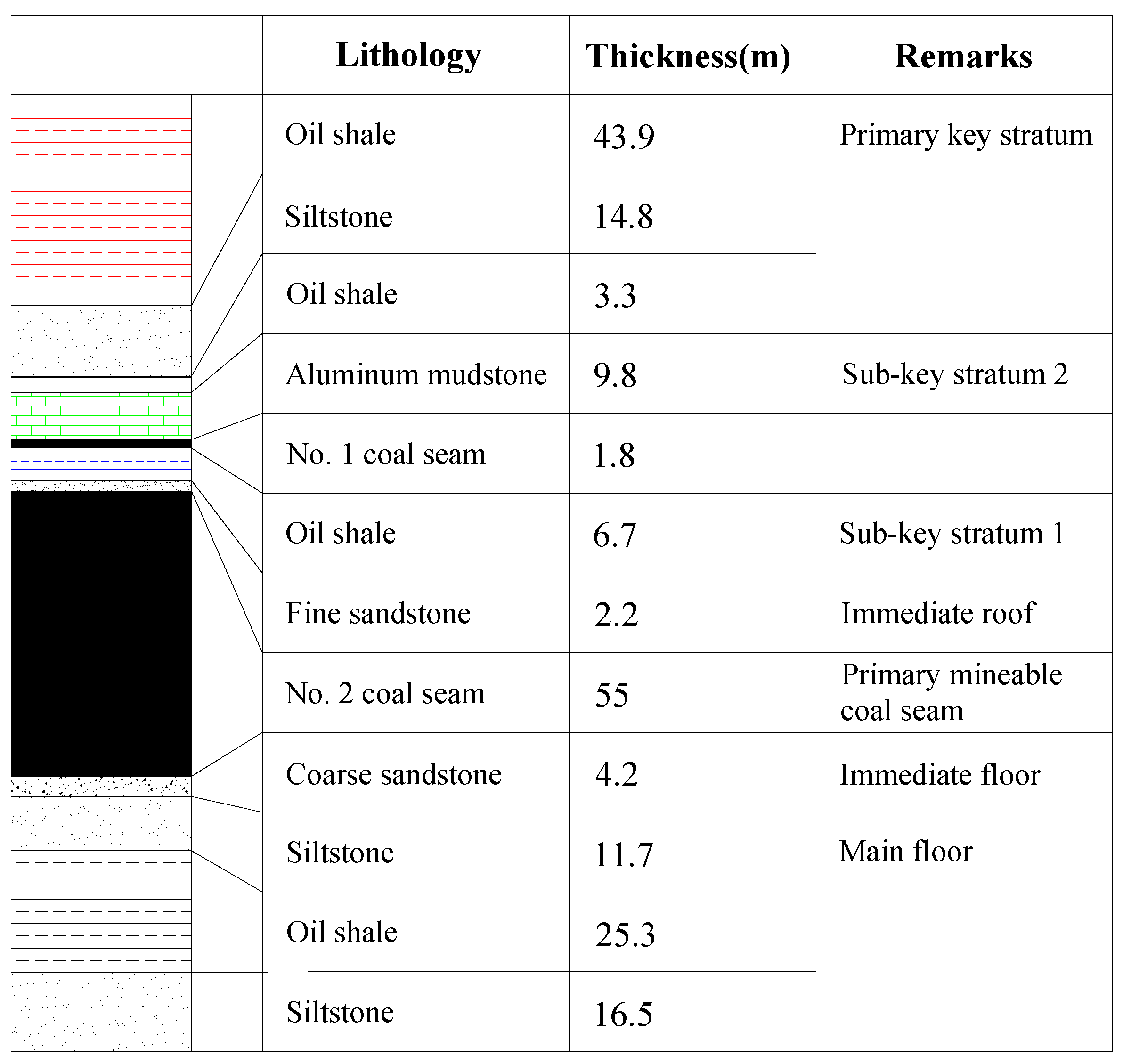 Energies 13 06043 g002