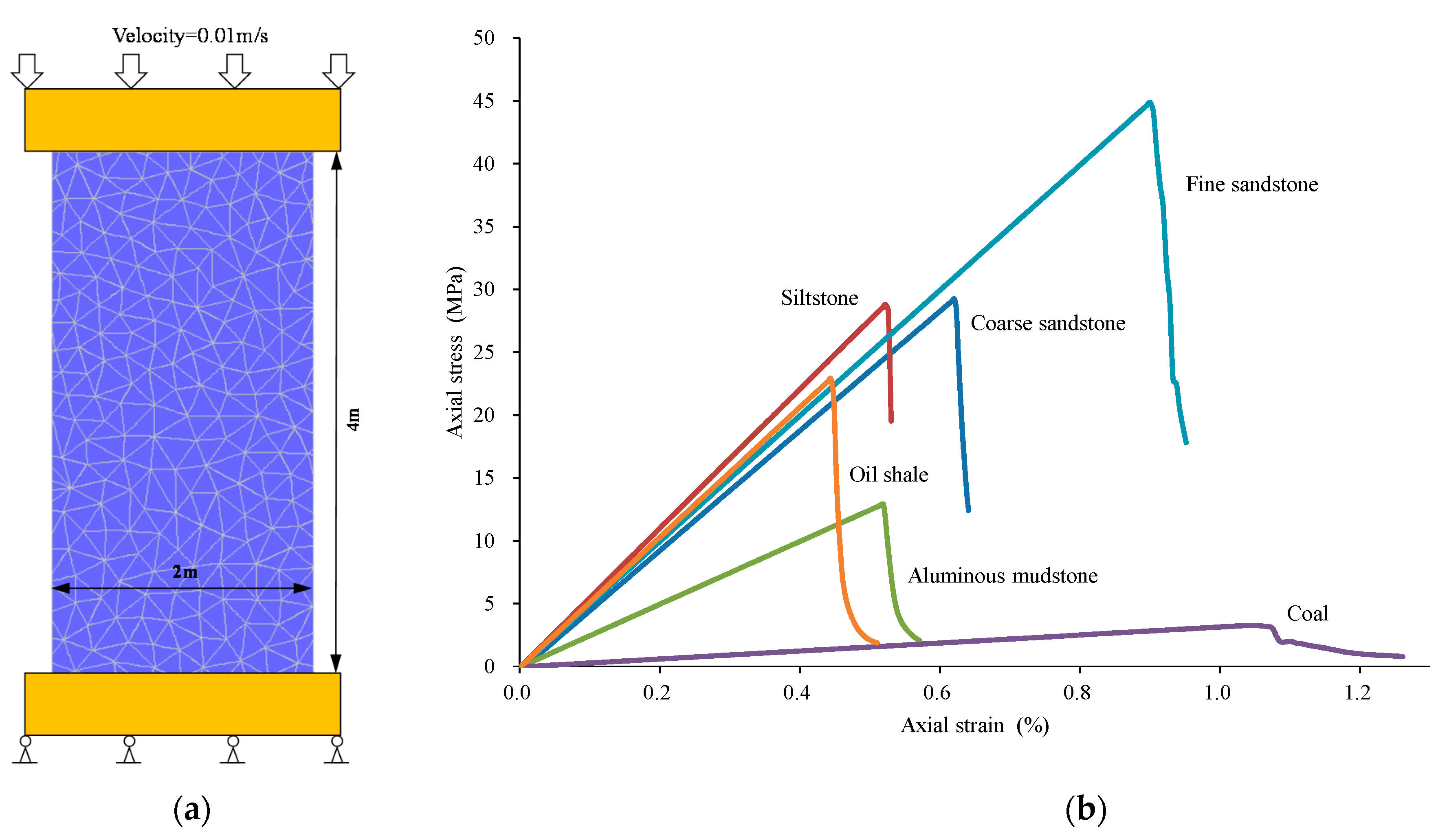 Energies 13 06043 g005