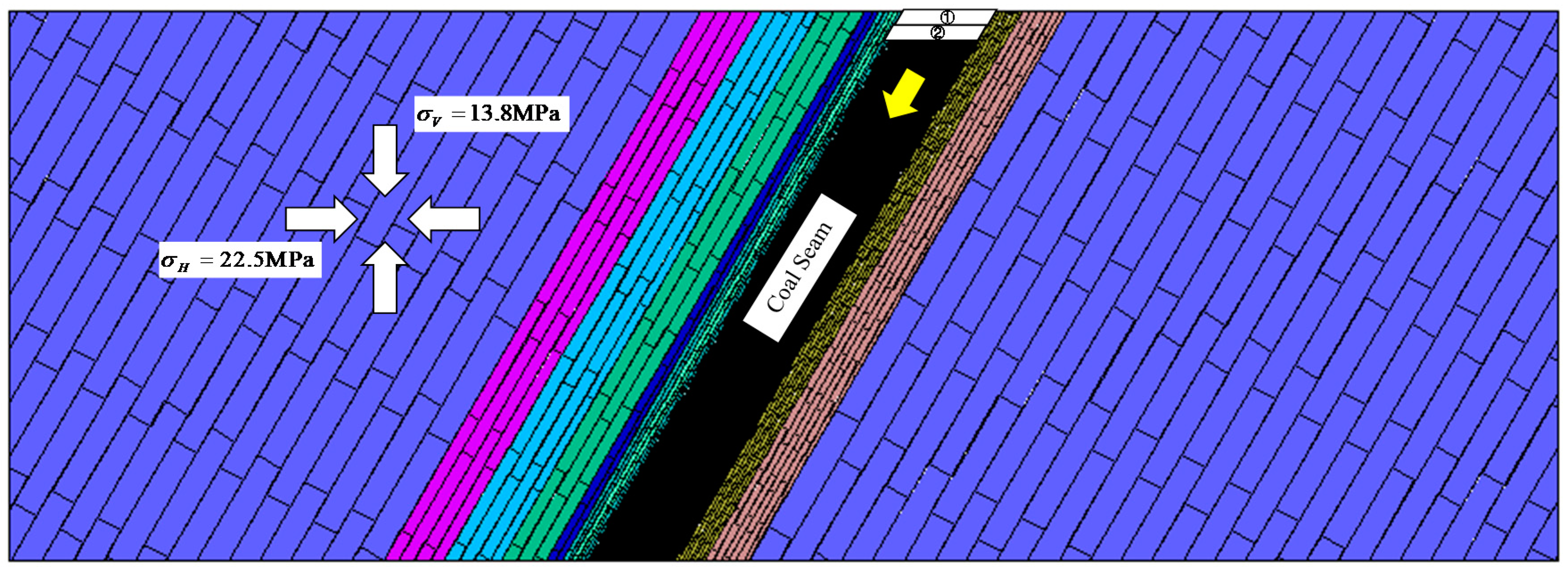 Energies 13 06043 g006