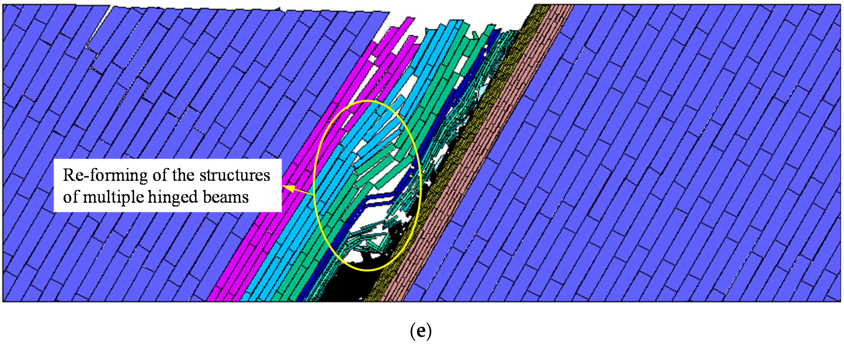Energies 13 06043 g007c