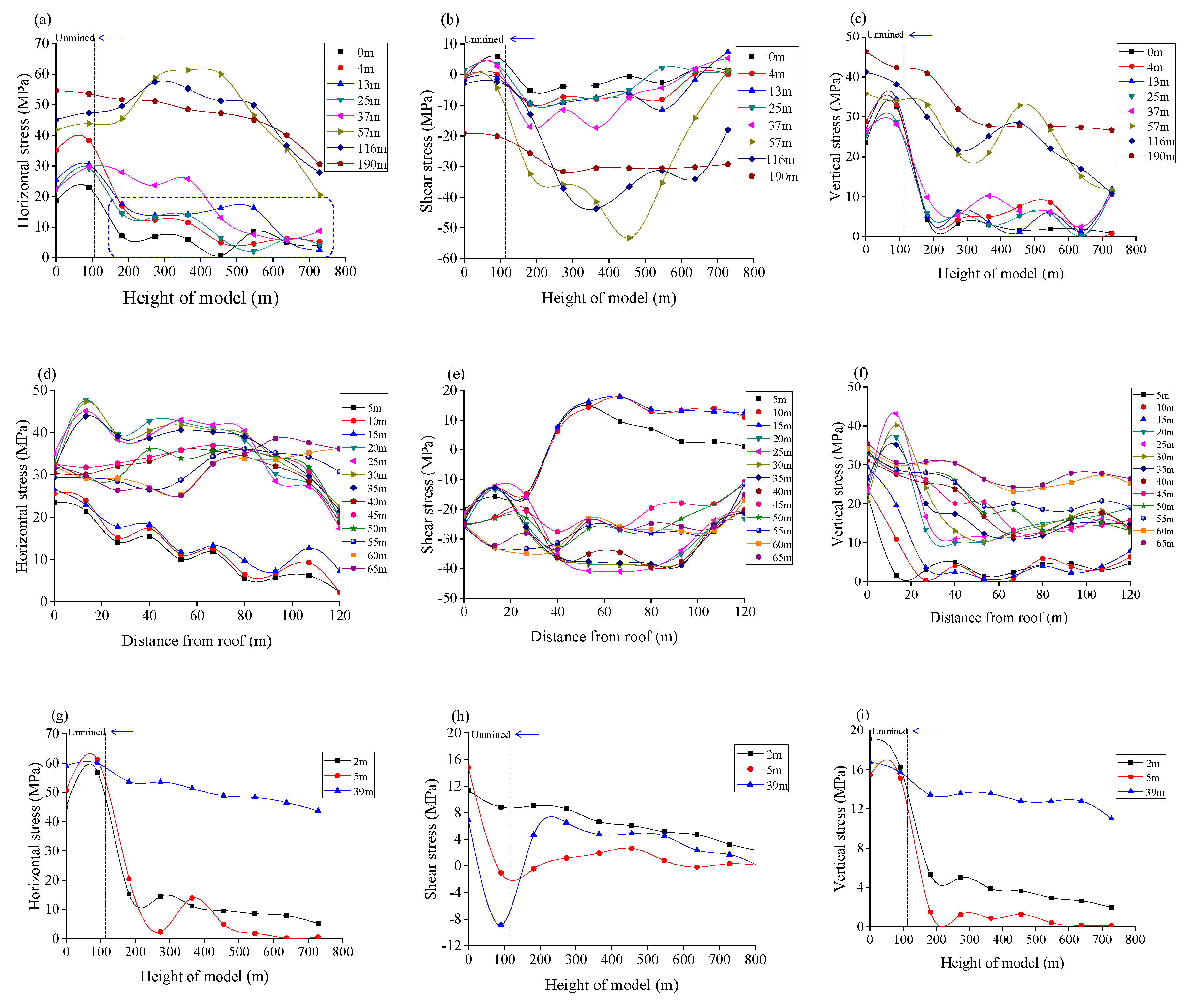 Energies 13 06043 g008a