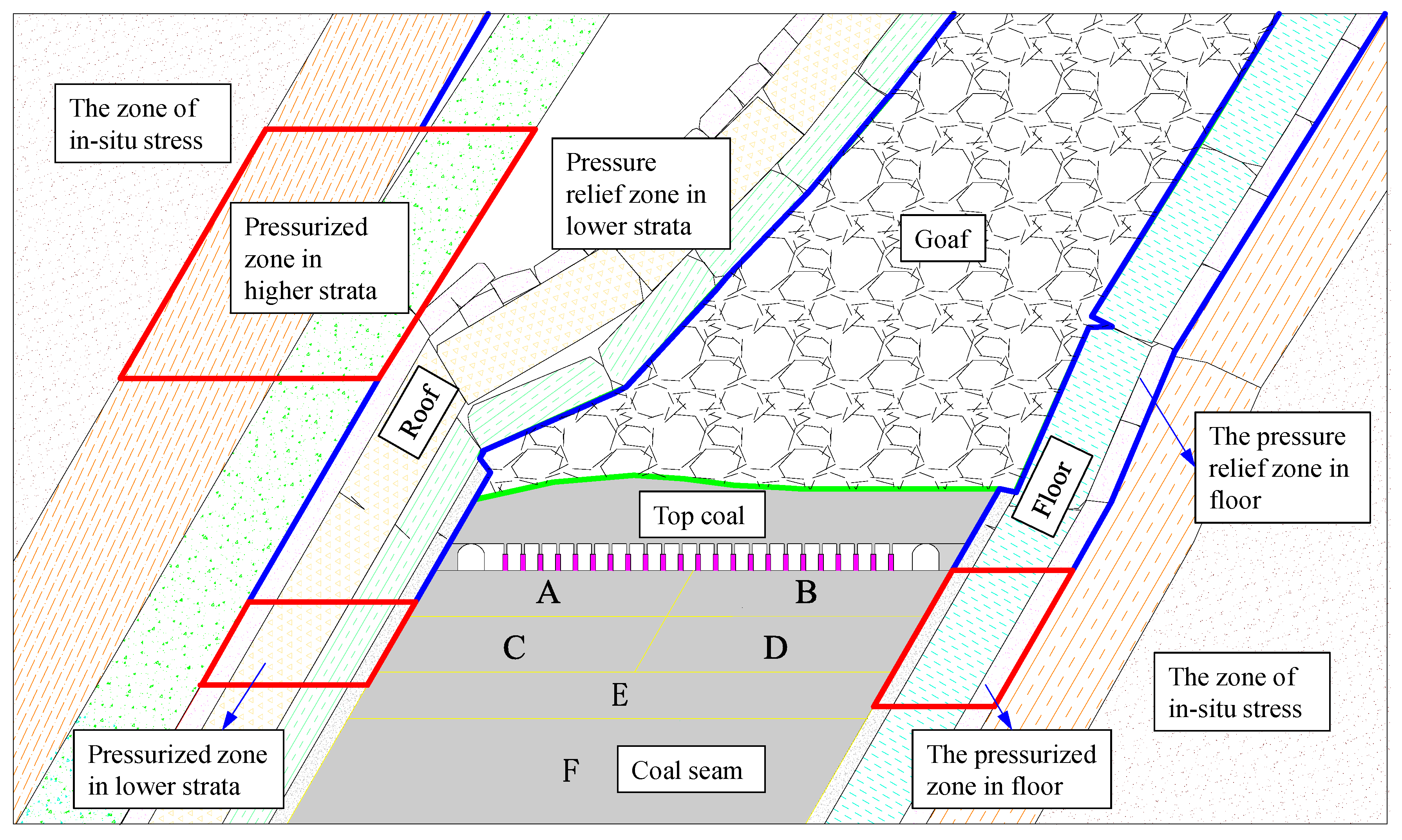 Energies 13 06043 g011