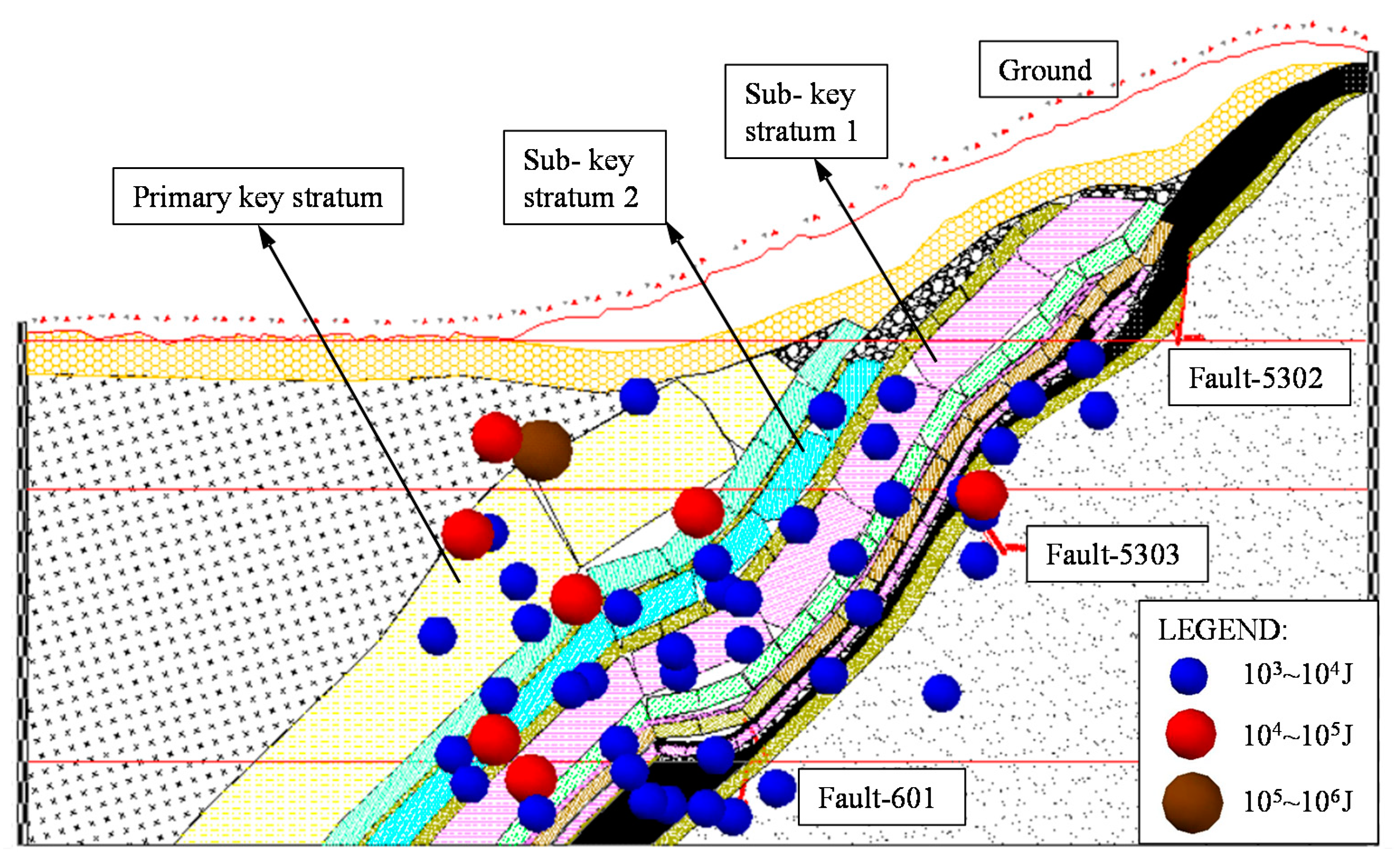 Energies 13 06043 g013