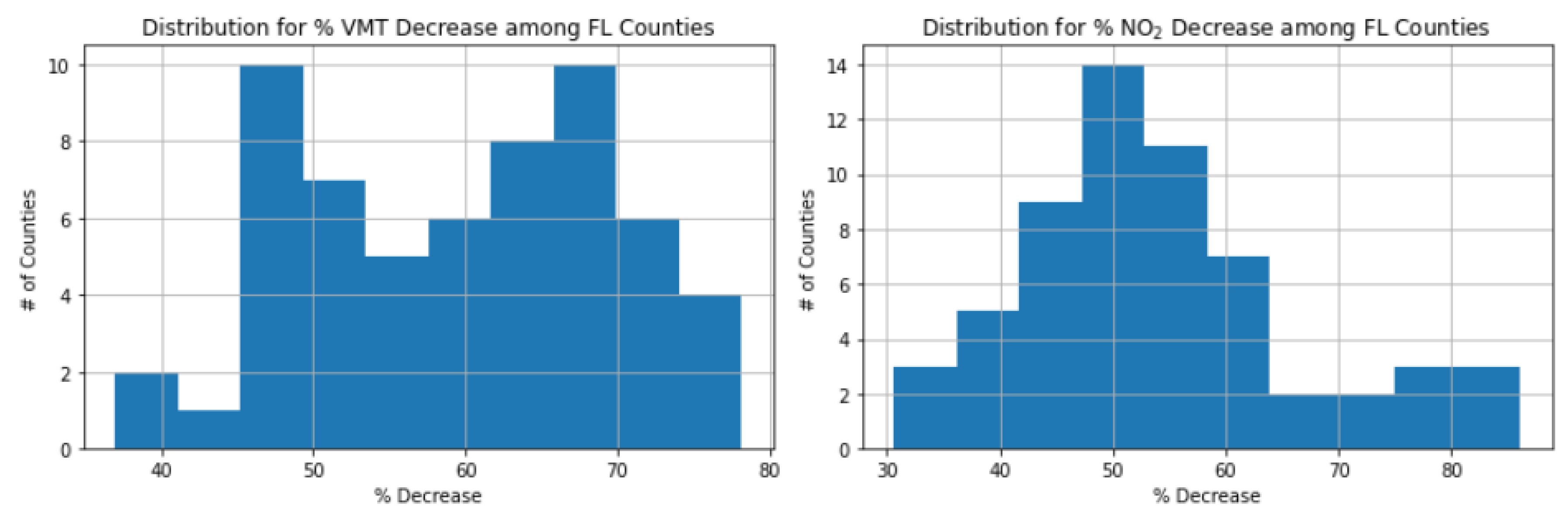 Energies 13 06044 g005