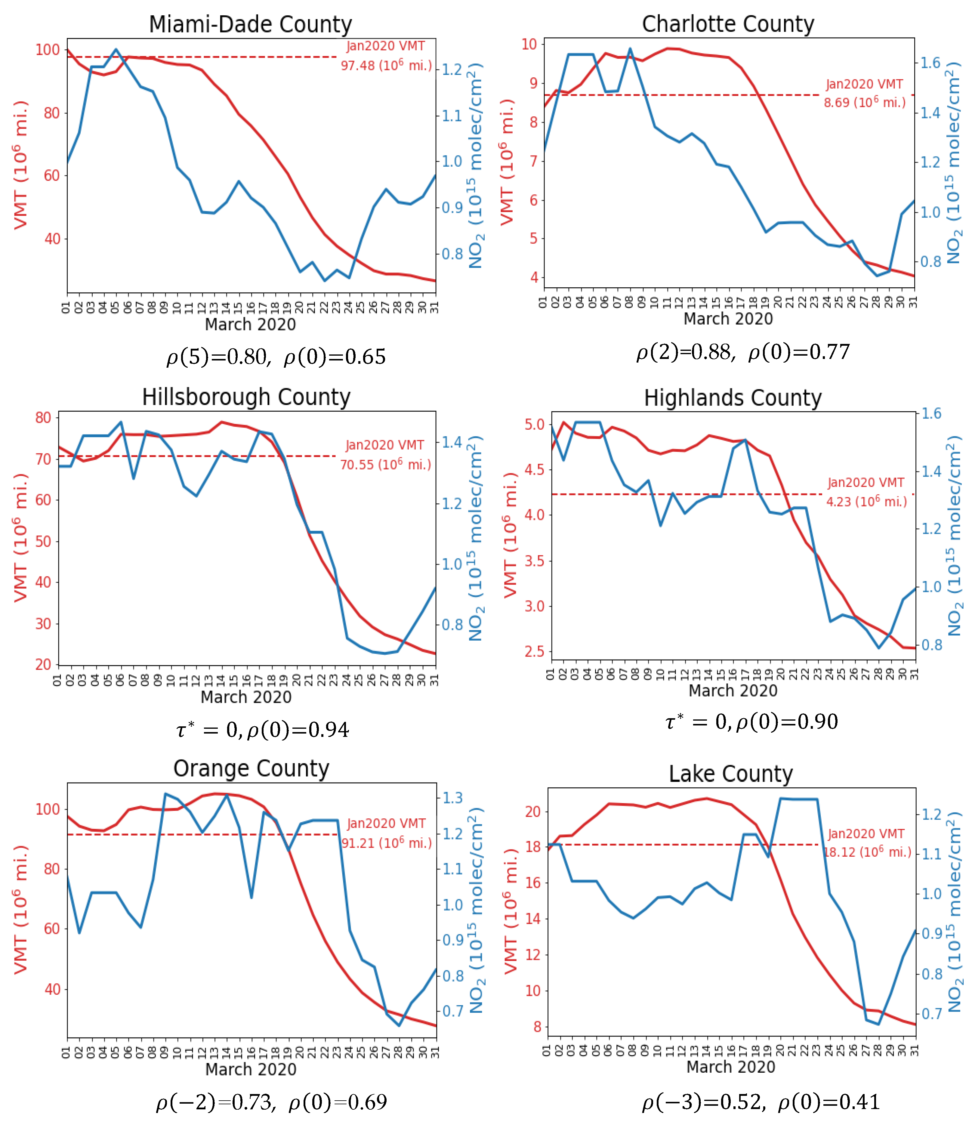 Energies 13 06044 g007