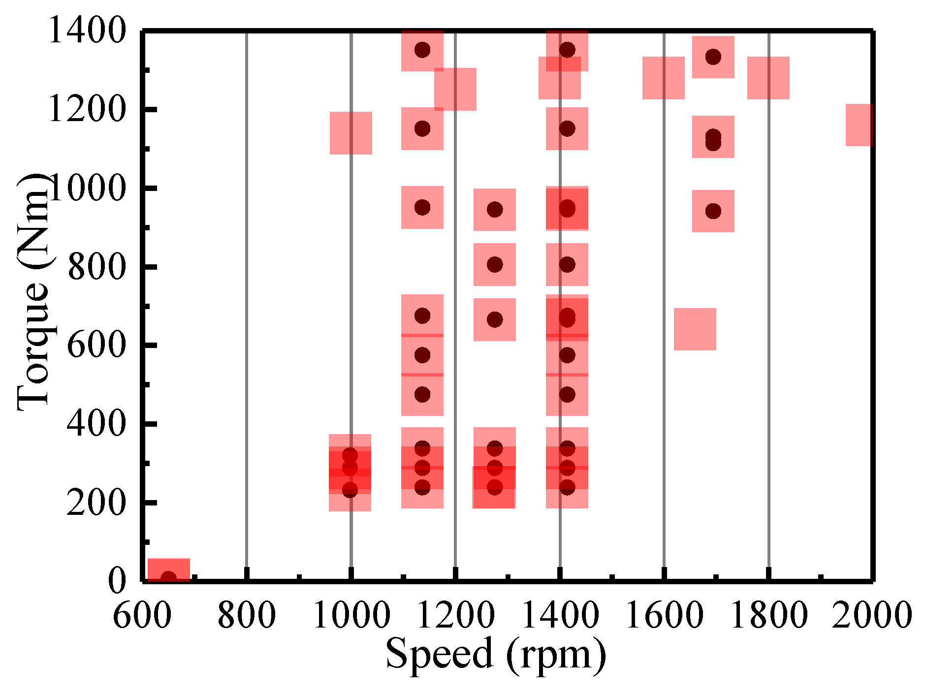 Energies 13 06046 g004