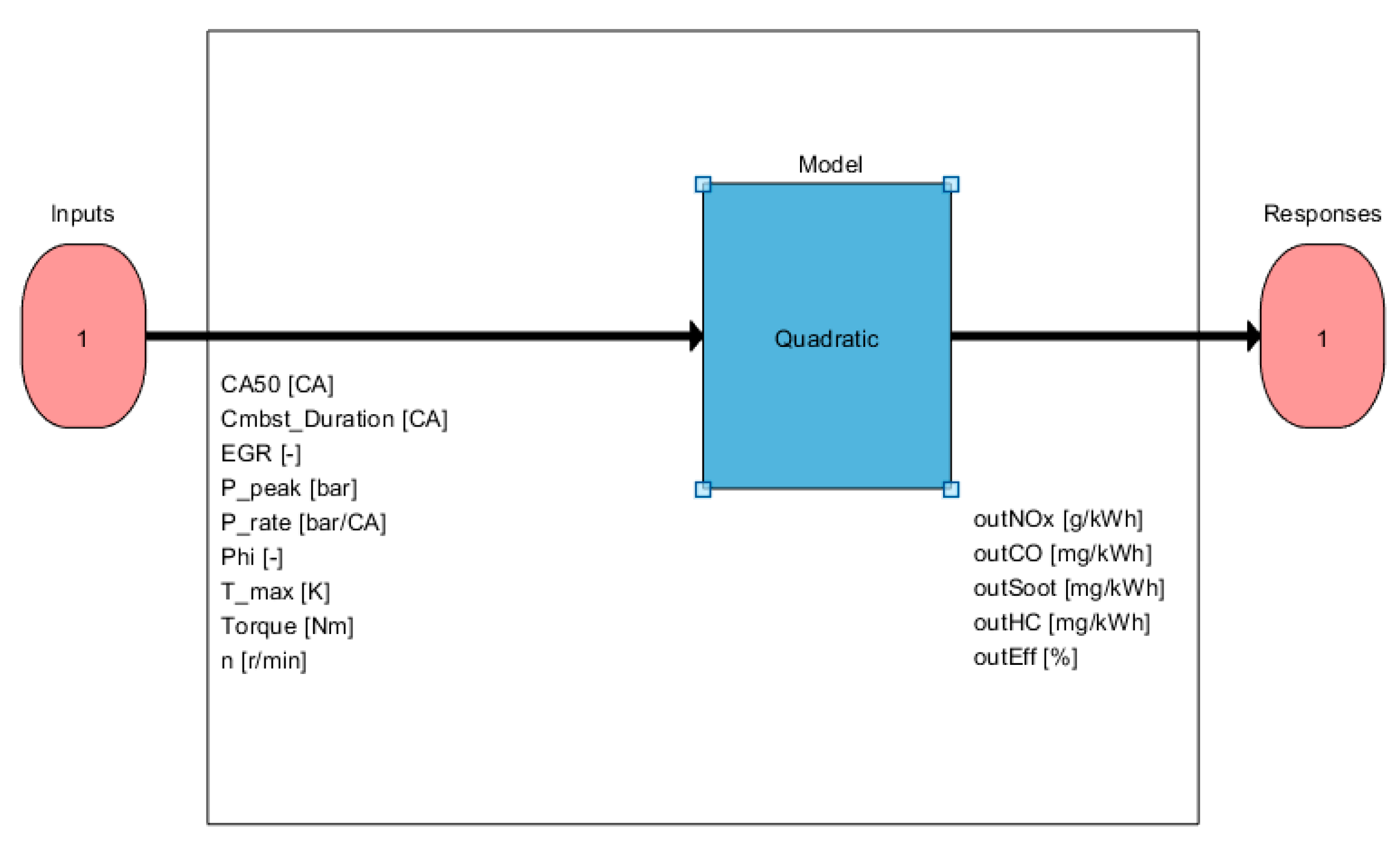 Energies 13 06046 g006