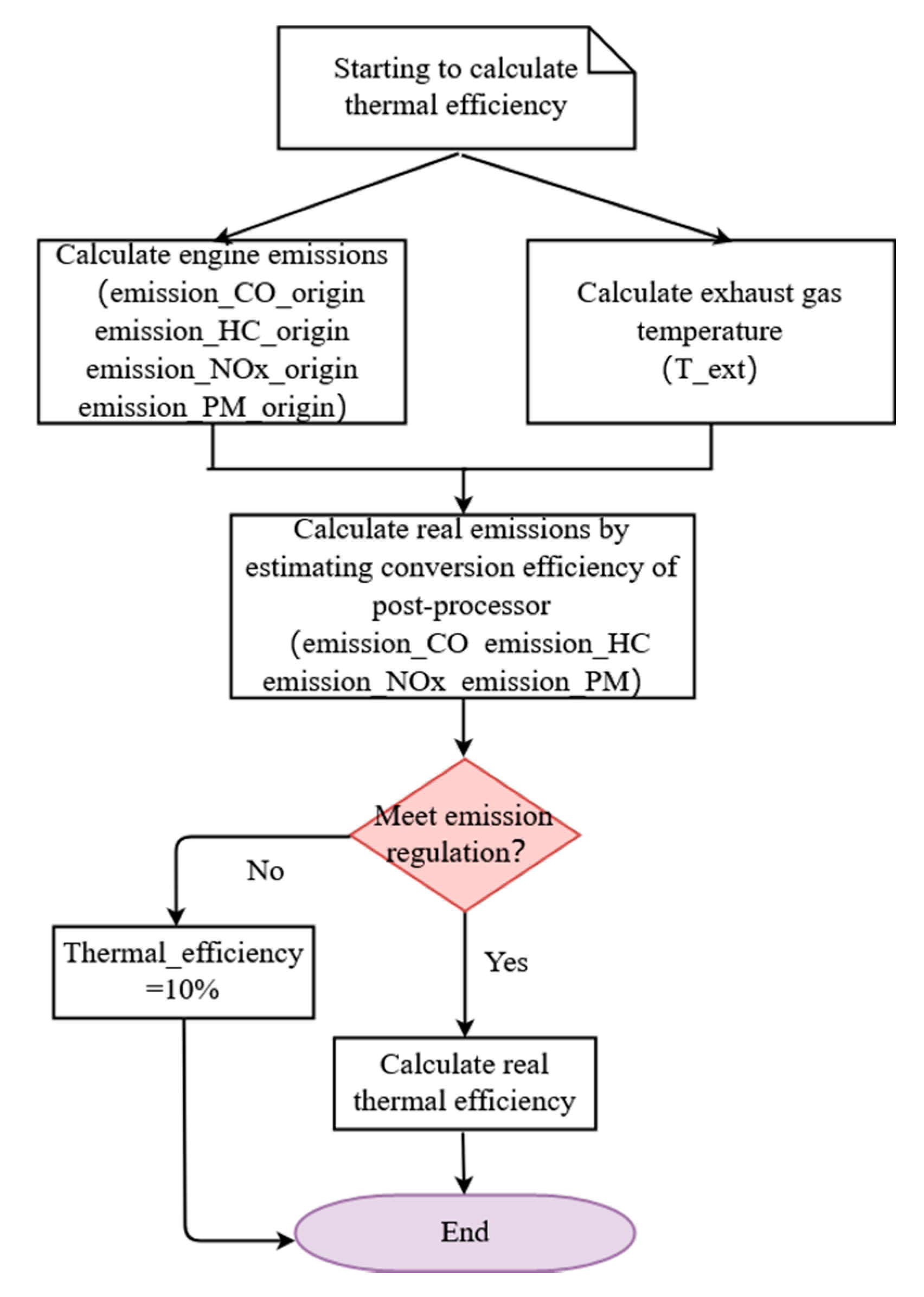 Energies 13 06046 g009