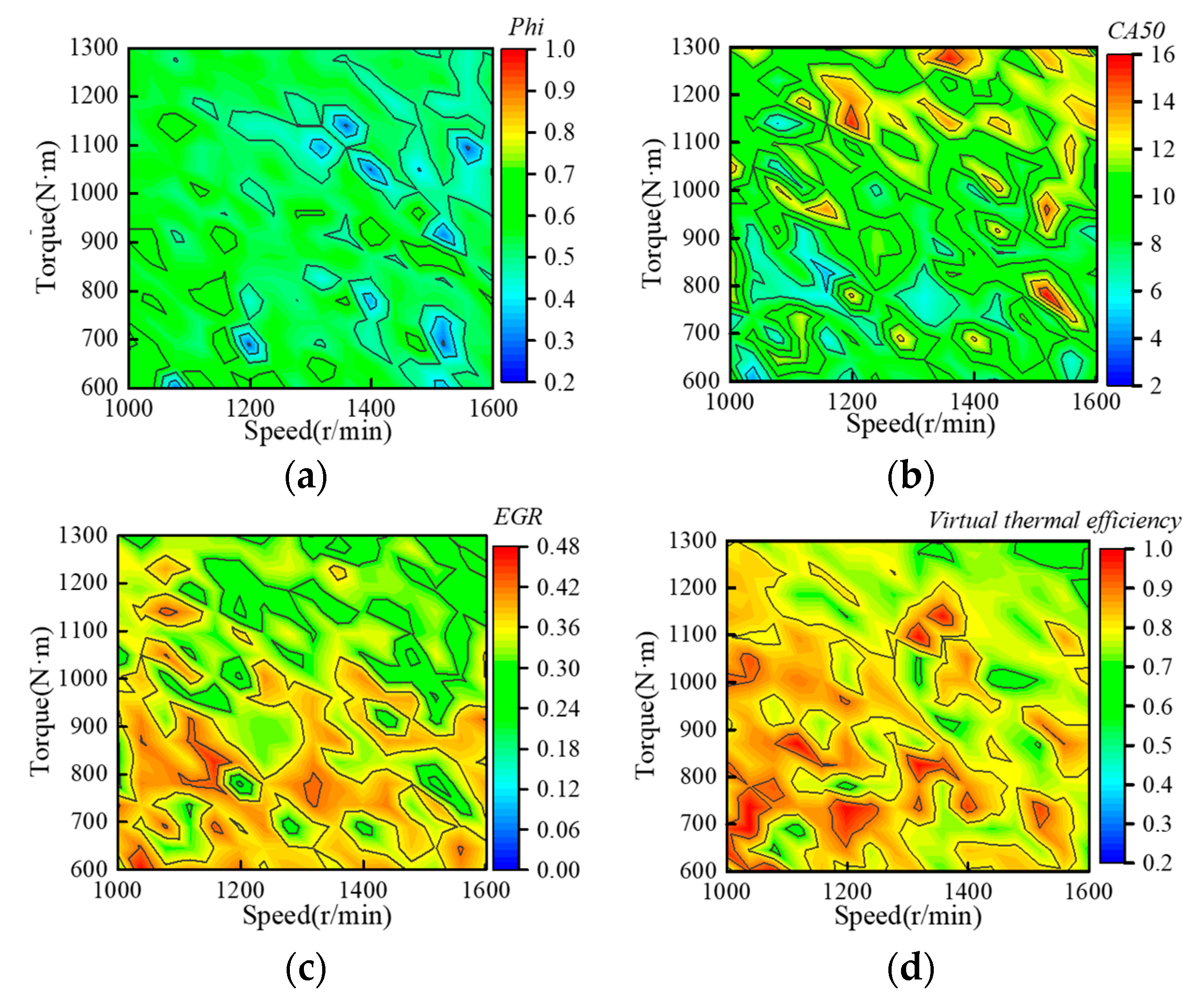 Energies 13 06046 g011