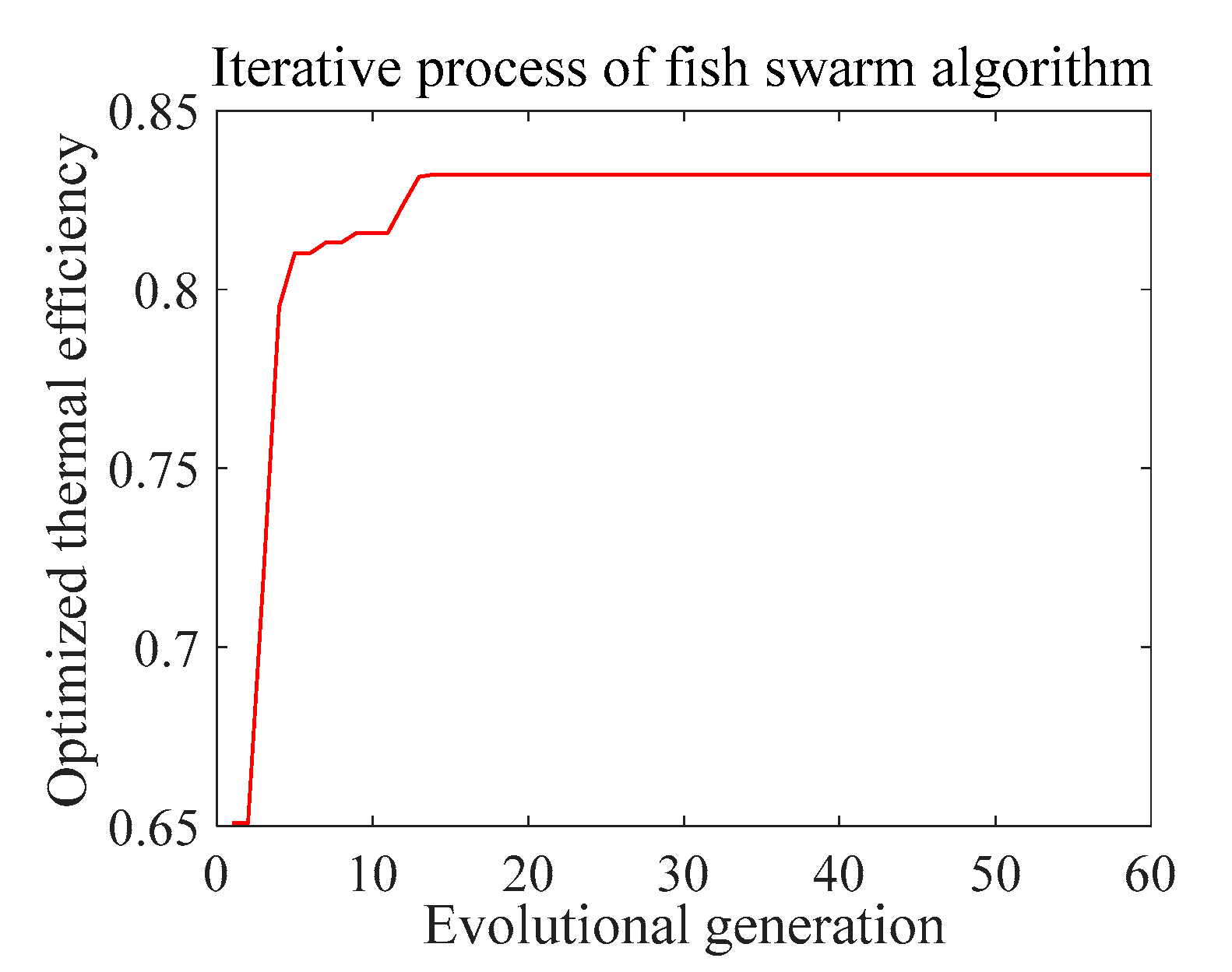 Energies 13 06046 g012