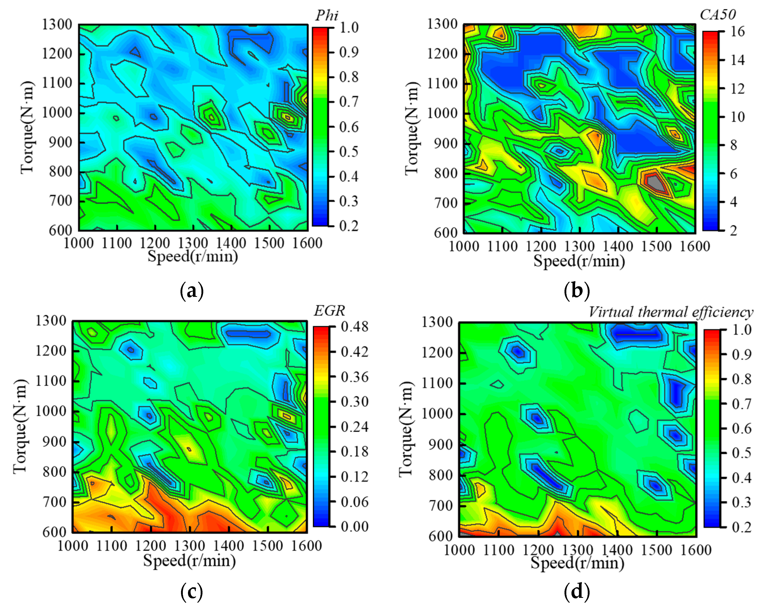 Energies 13 06046 g013