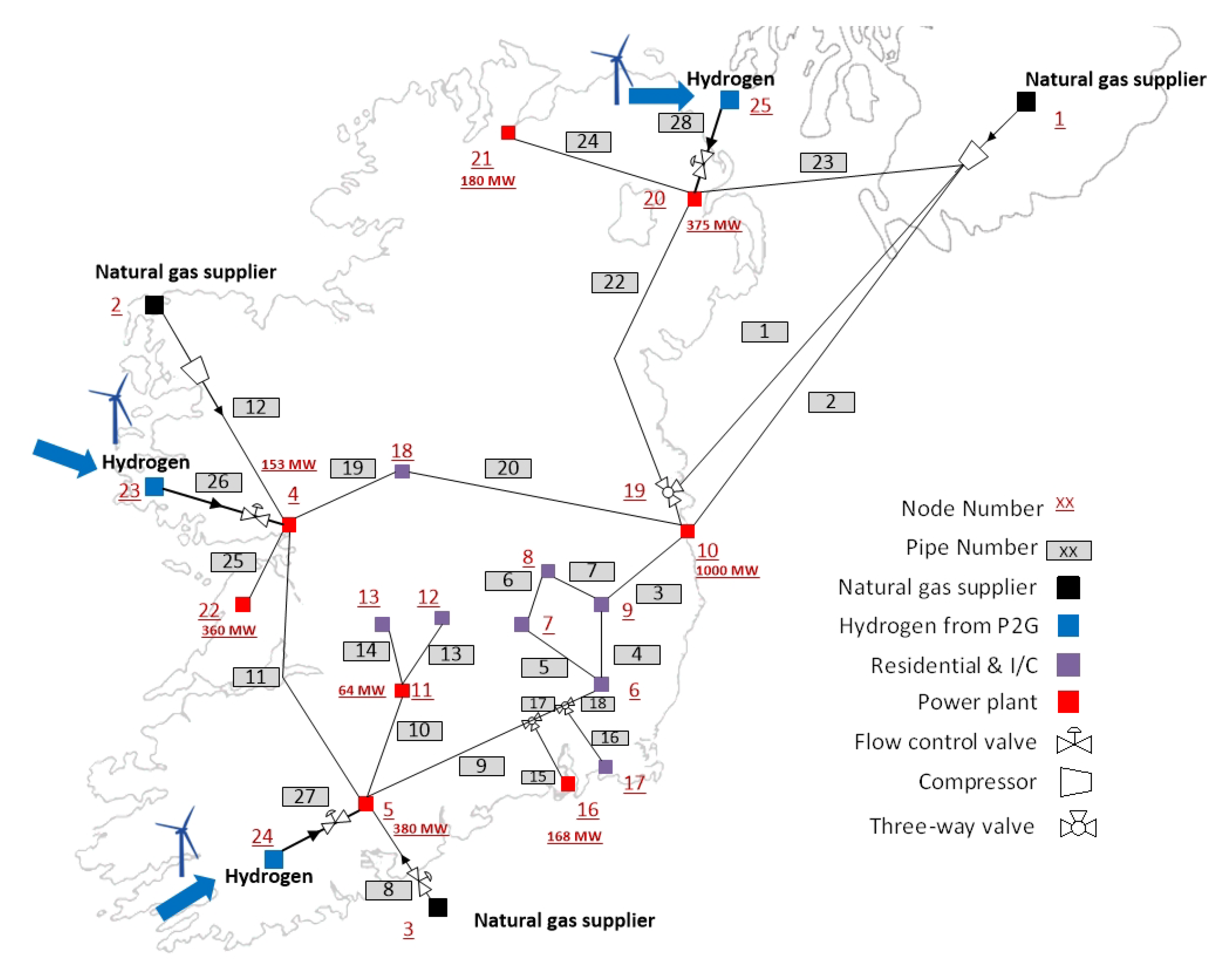 Energies 13 06047 g001